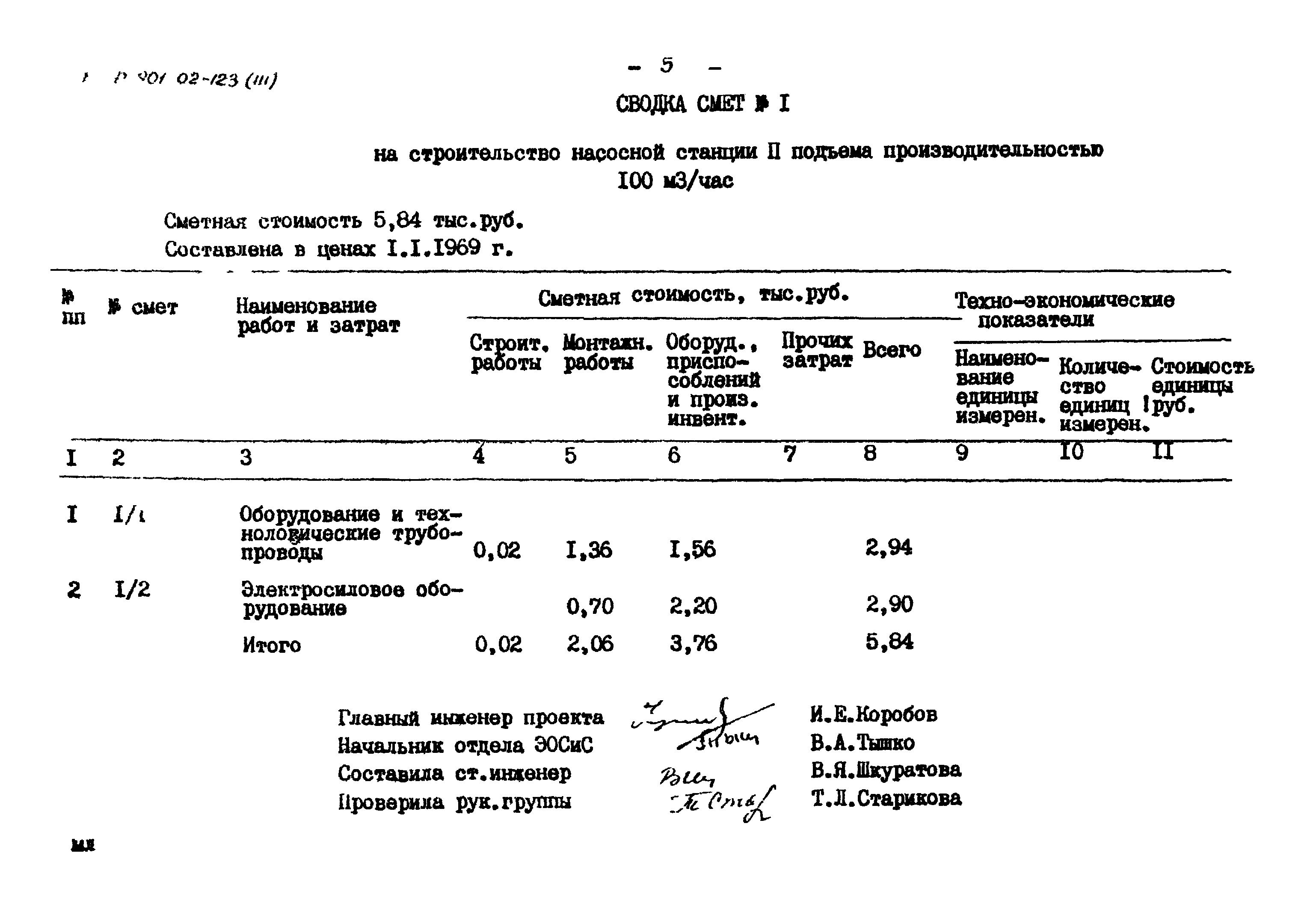 Типовые проектные решения 901-02-123