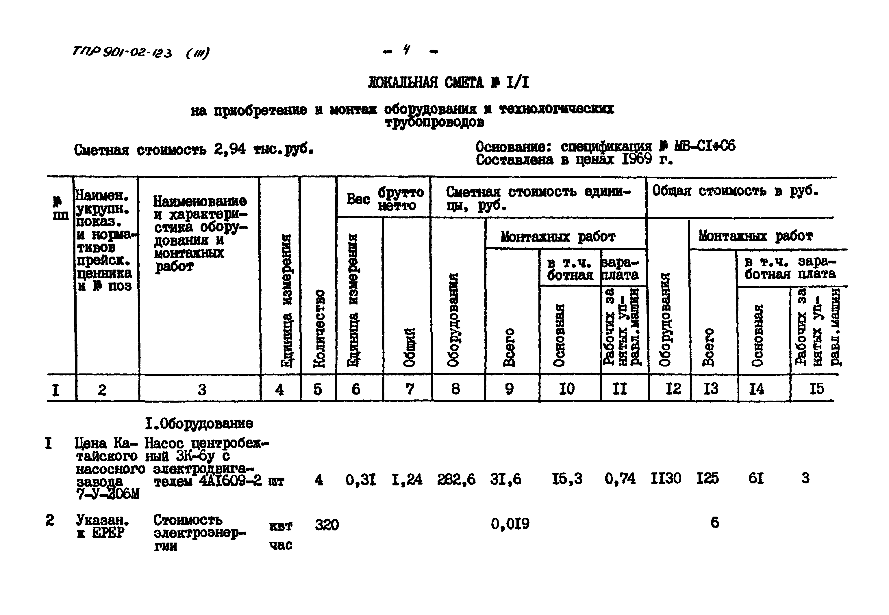 Типовые проектные решения 901-02-123