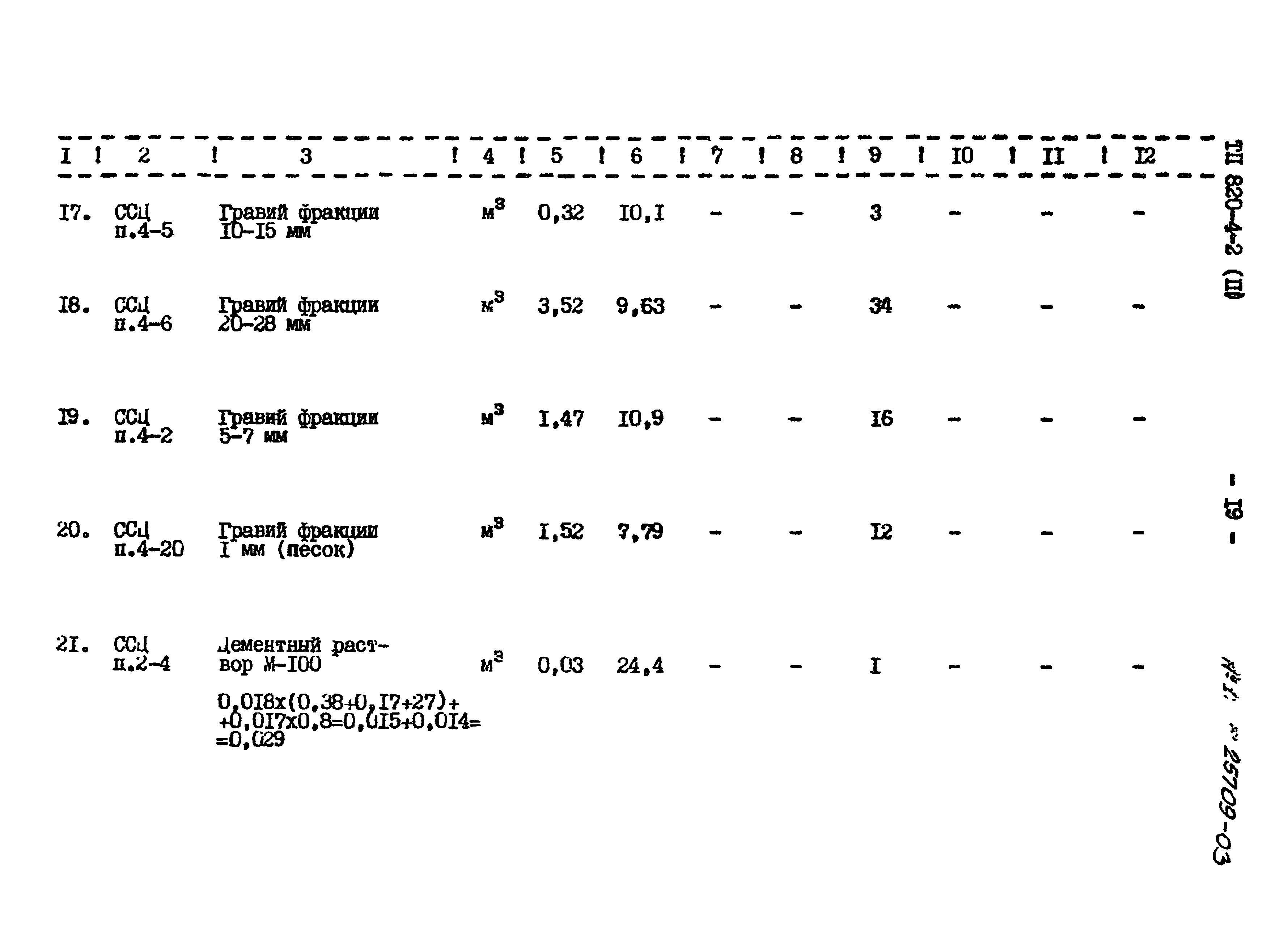 Типовой проект 820-4-2