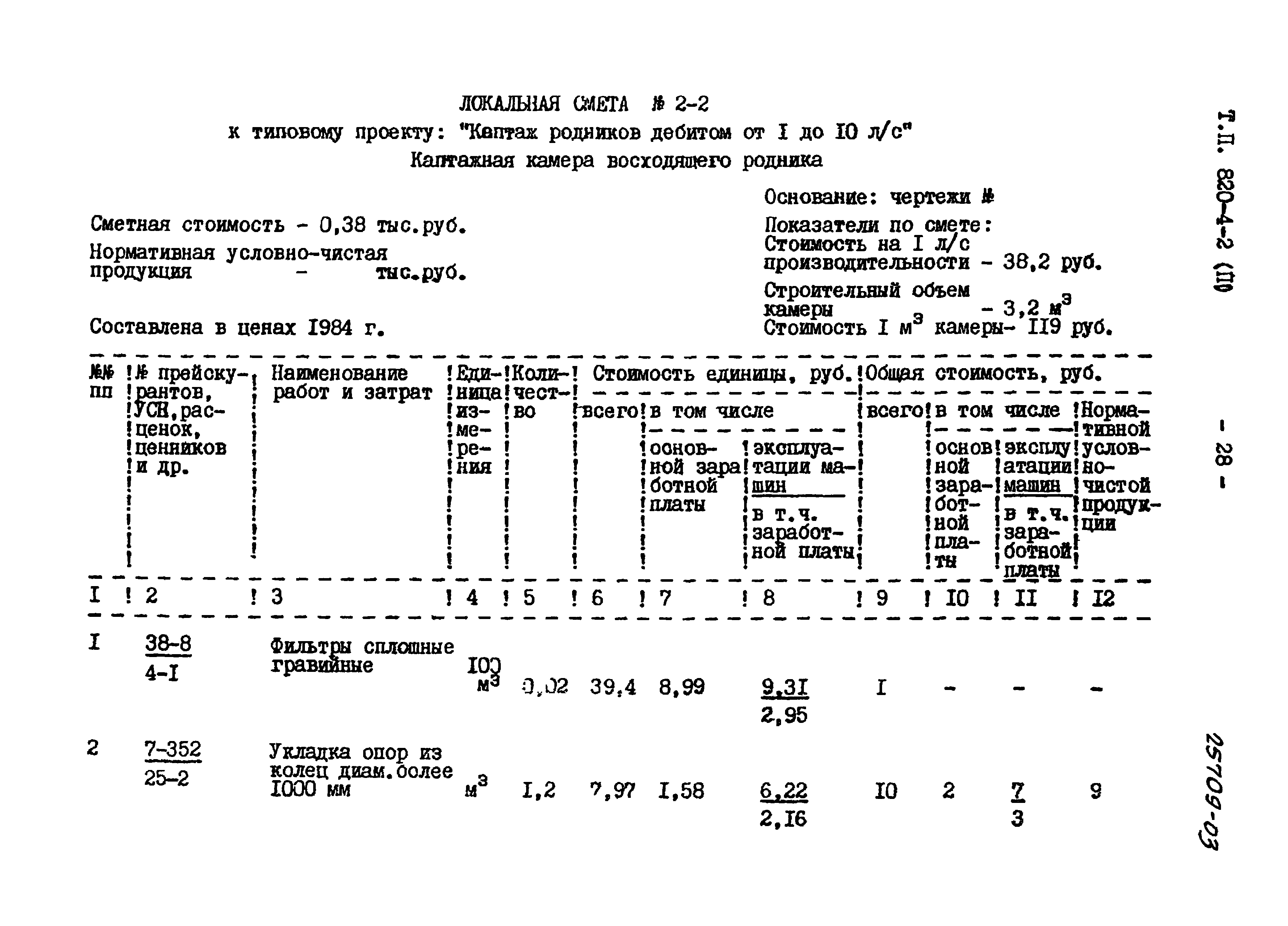 Типовой проект 820-4-2