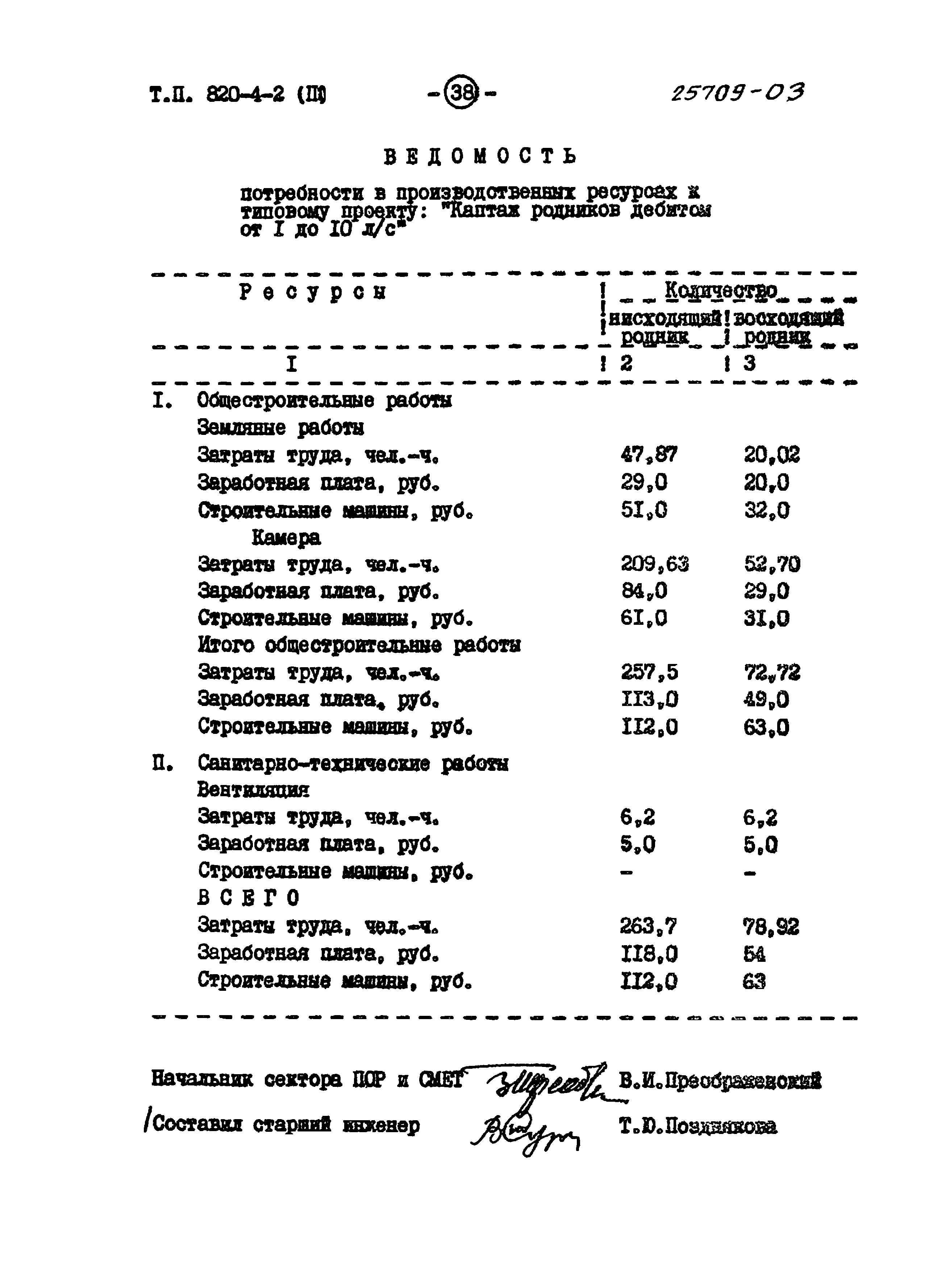 Типовой проект 820-4-2