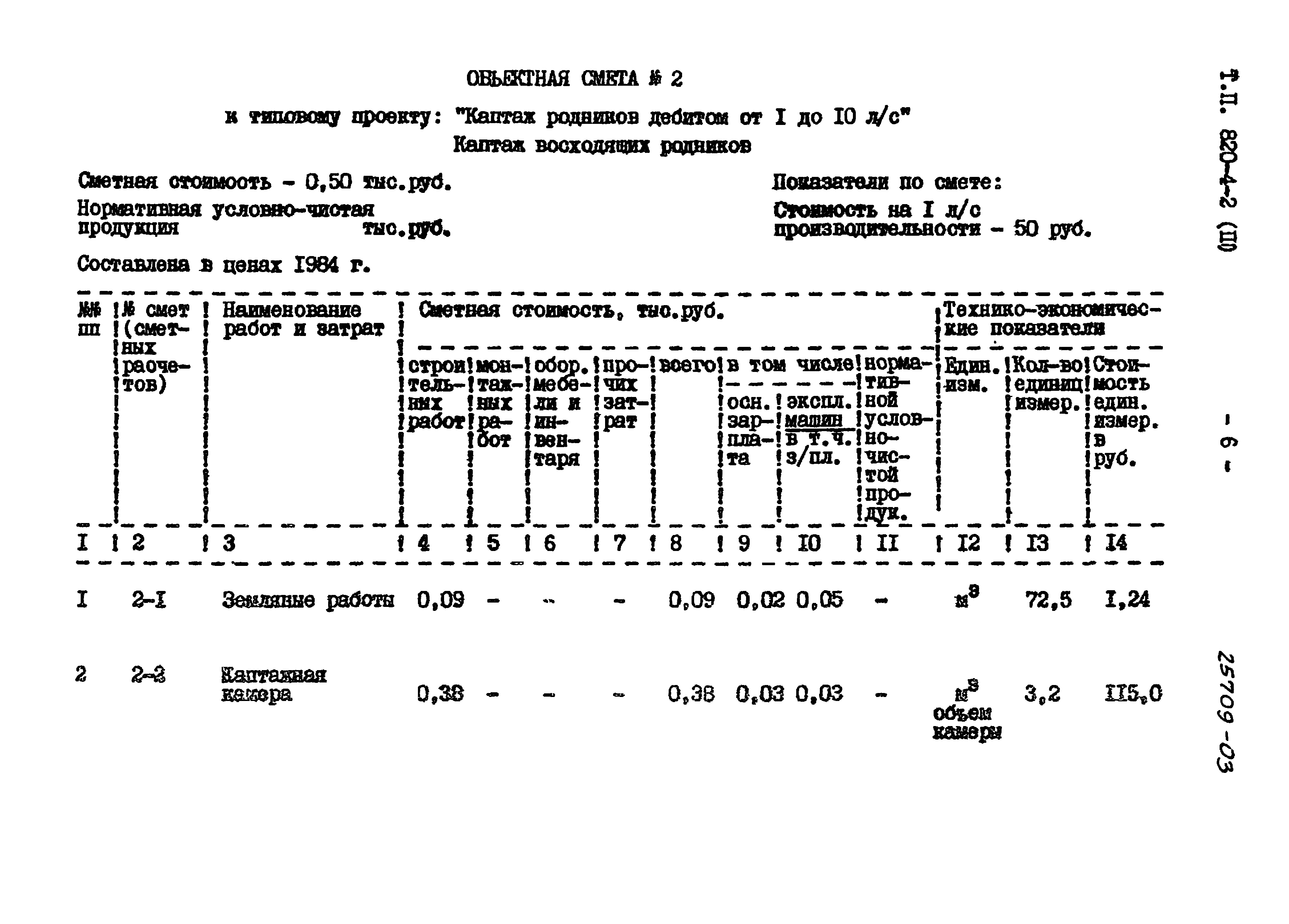 Типовой проект 820-4-2