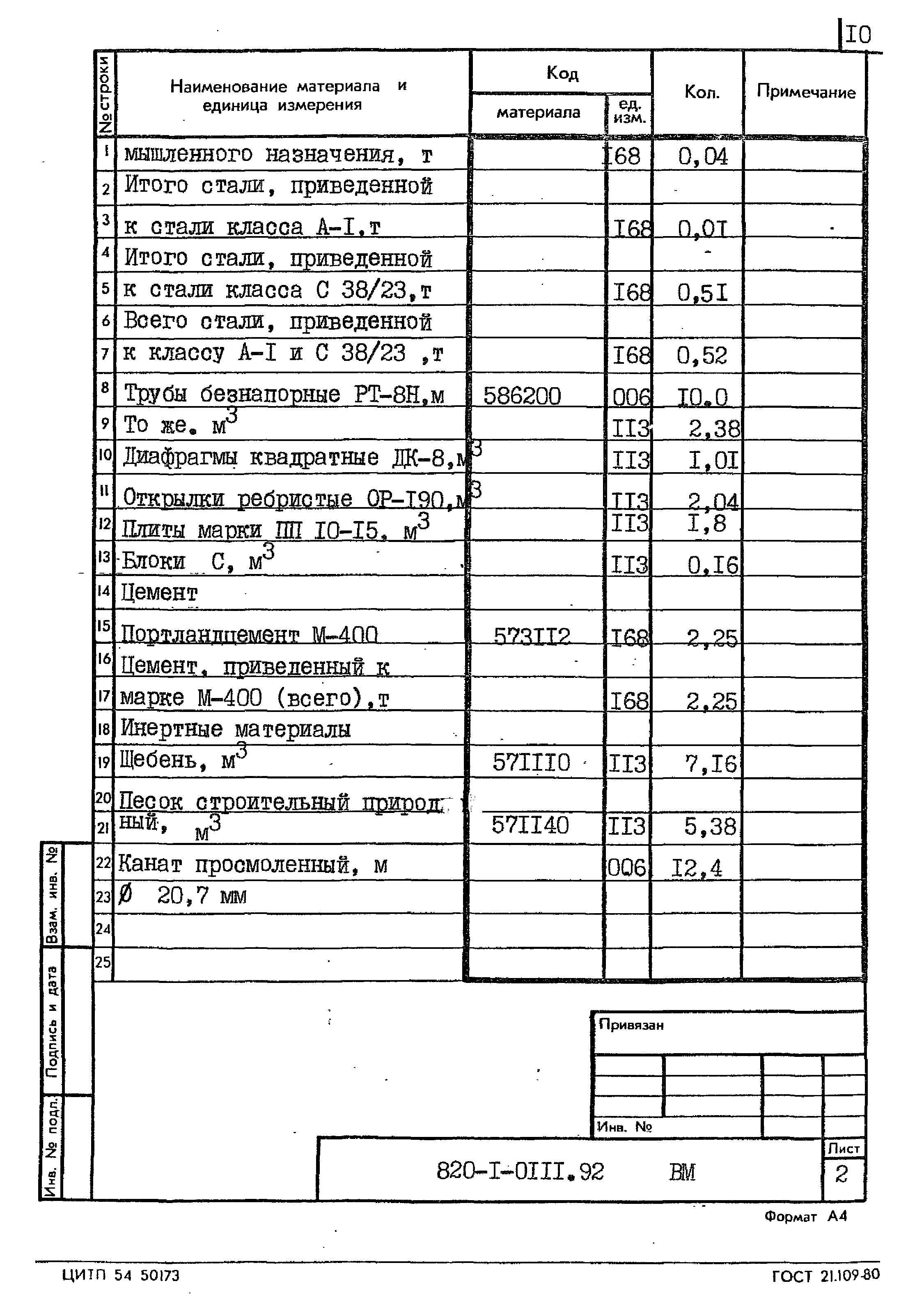 Типовые проектные решения 820-1-0111.92