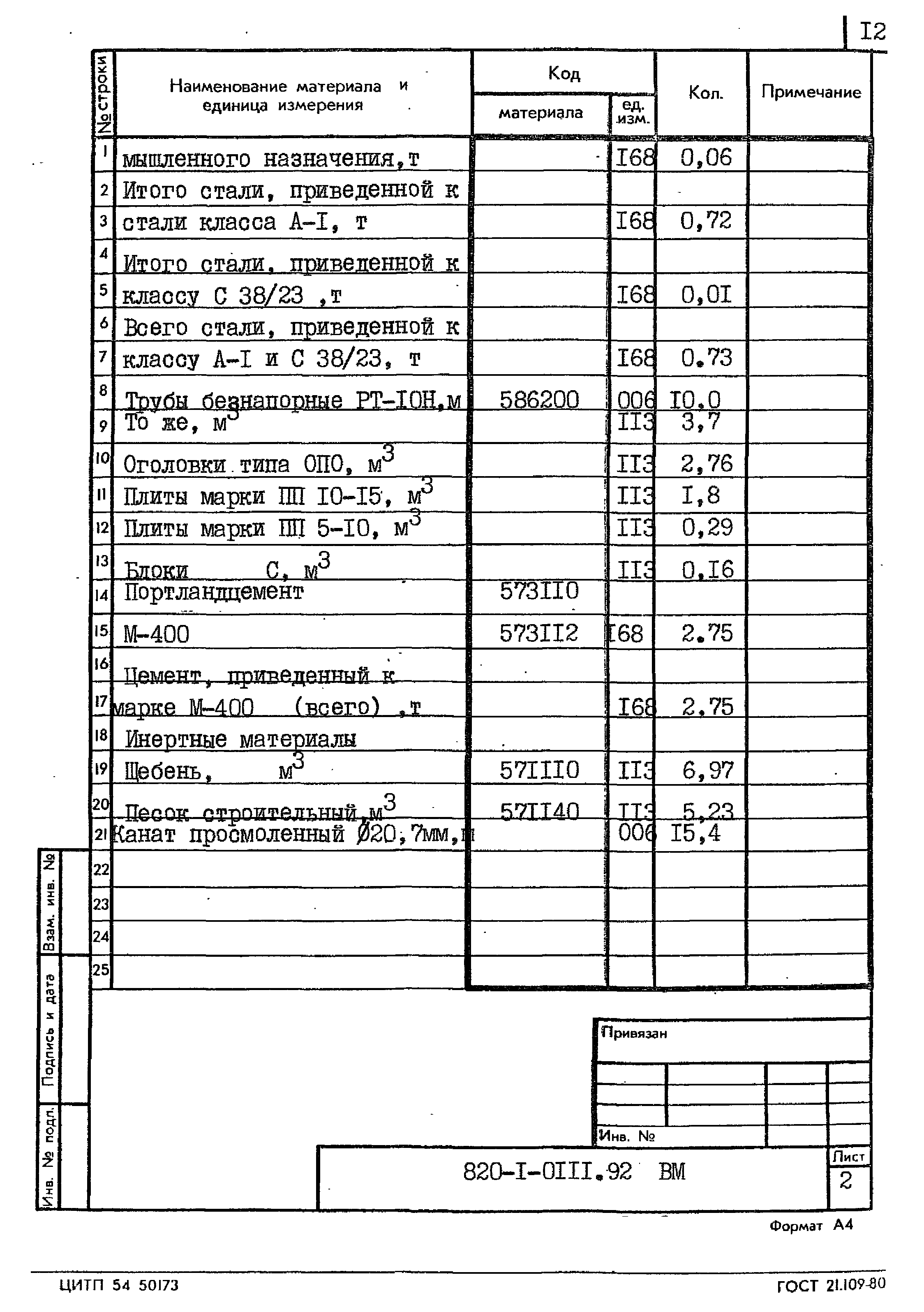 Типовые проектные решения 820-1-0111.92