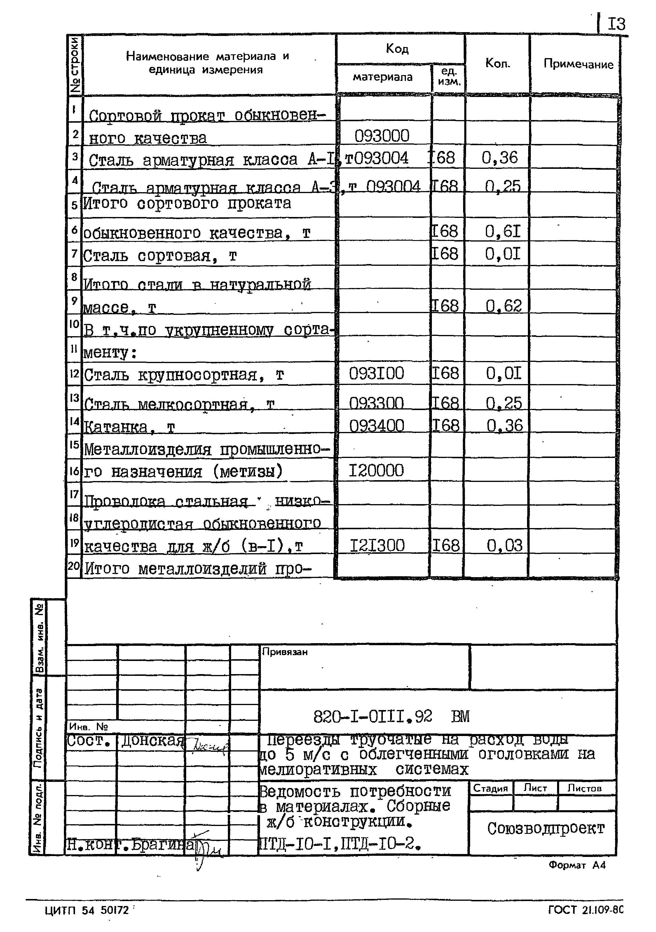 Типовые проектные решения 820-1-0111.92
