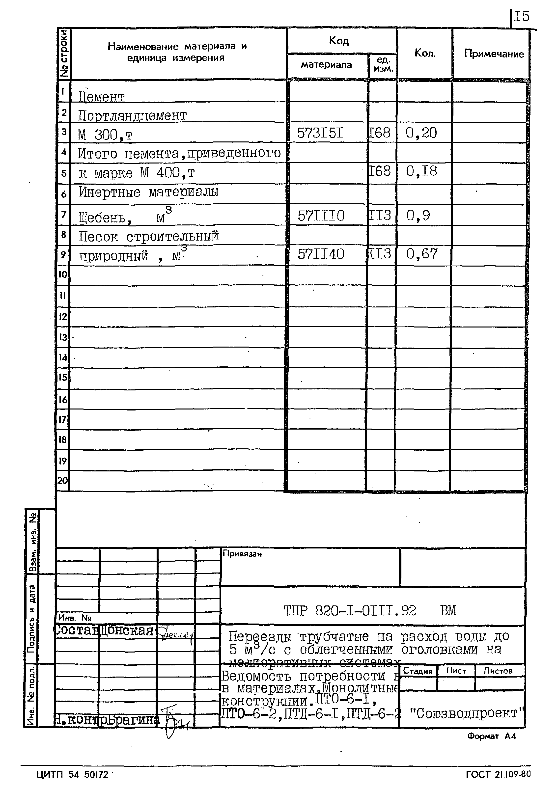 Типовые проектные решения 820-1-0111.92