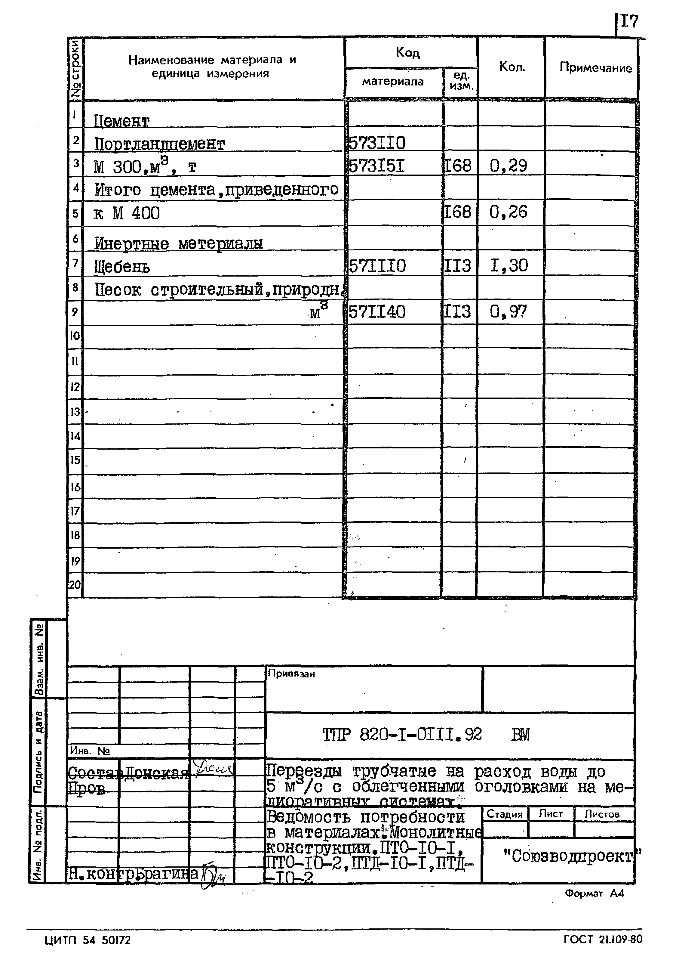 Типовые проектные решения 820-1-0111.92