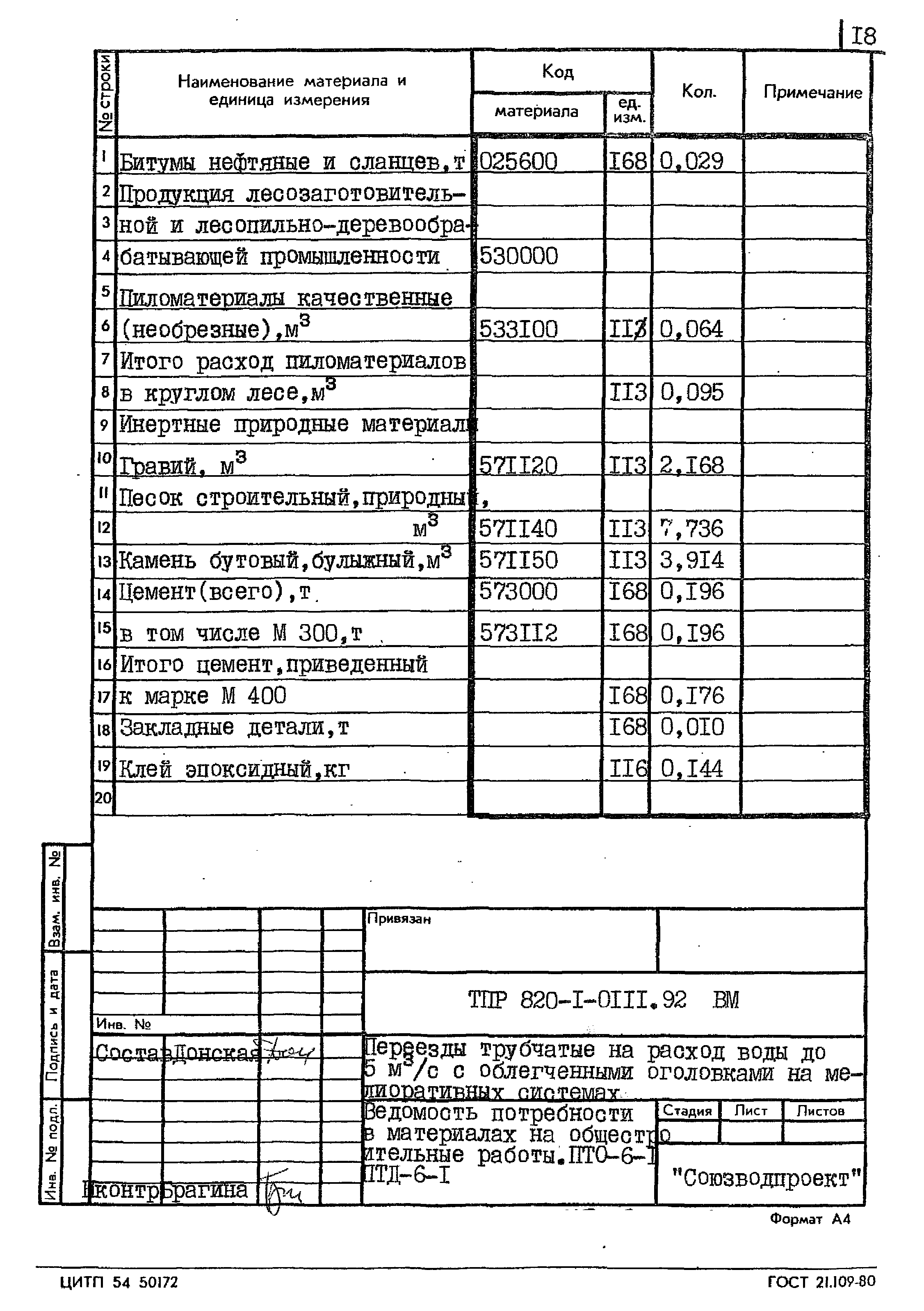 Типовые проектные решения 820-1-0111.92