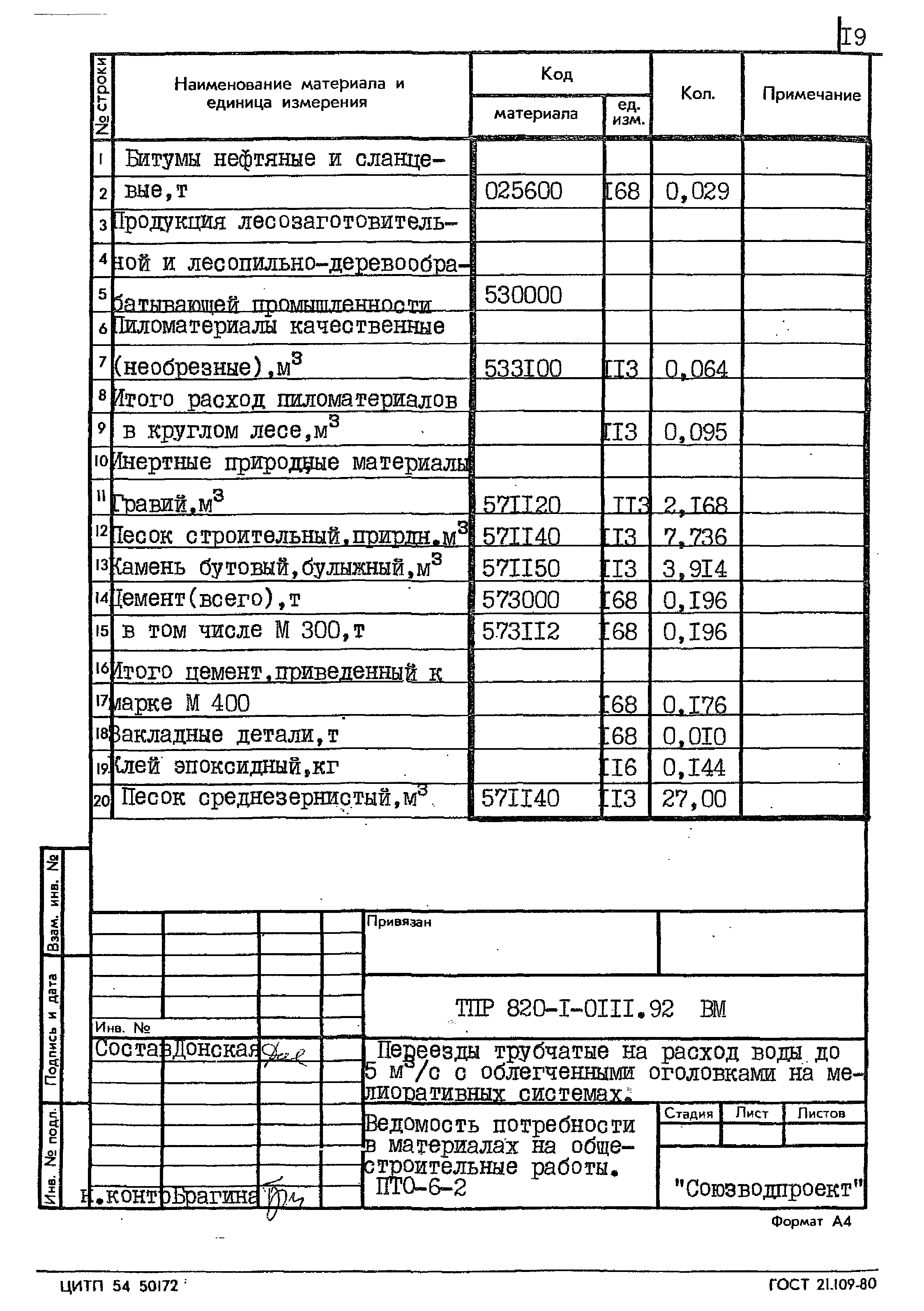 Типовые проектные решения 820-1-0111.92