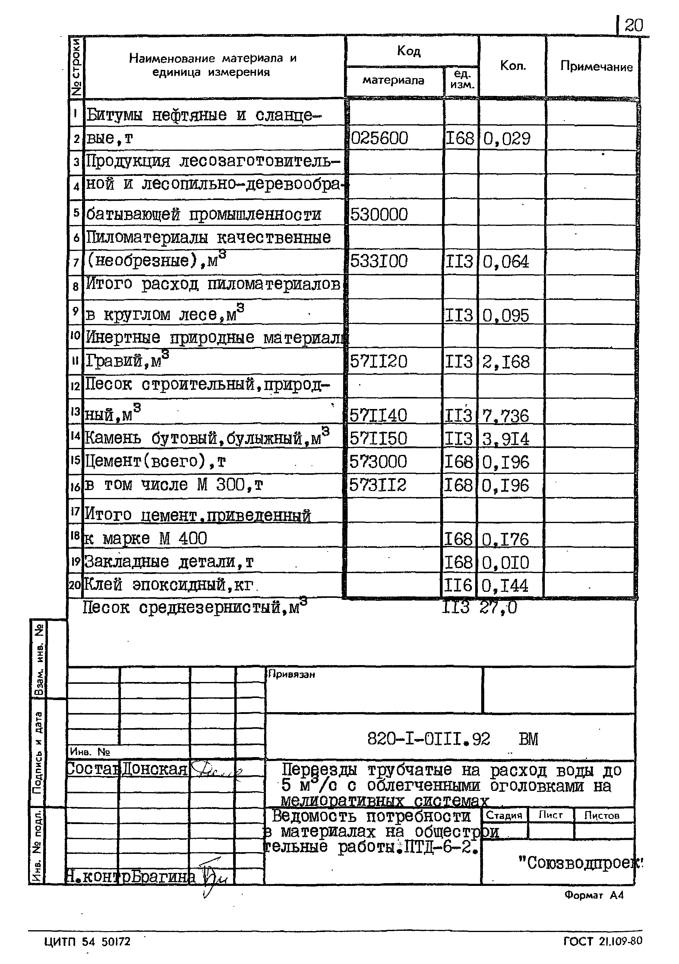 Типовые проектные решения 820-1-0111.92