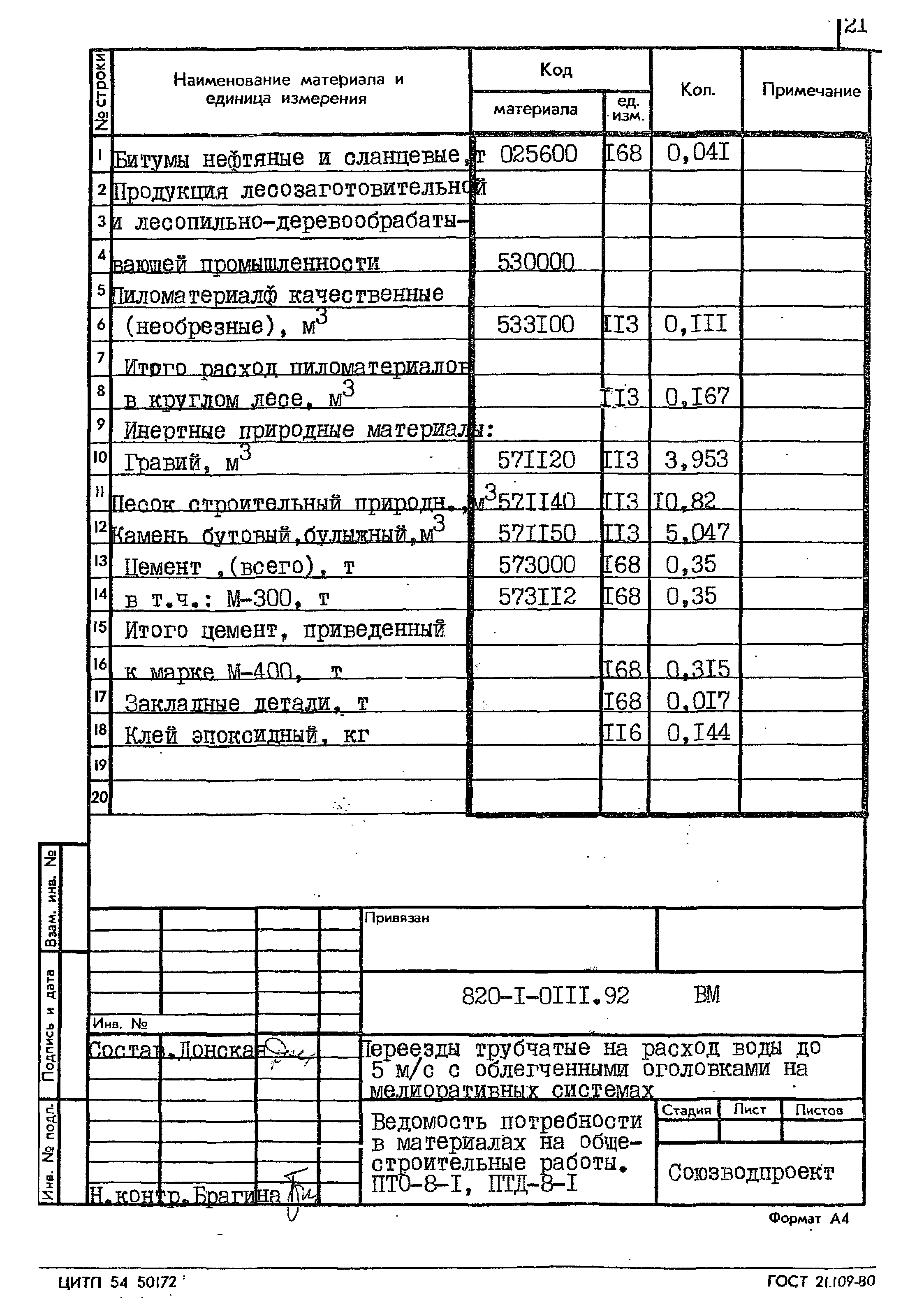 Типовые проектные решения 820-1-0111.92
