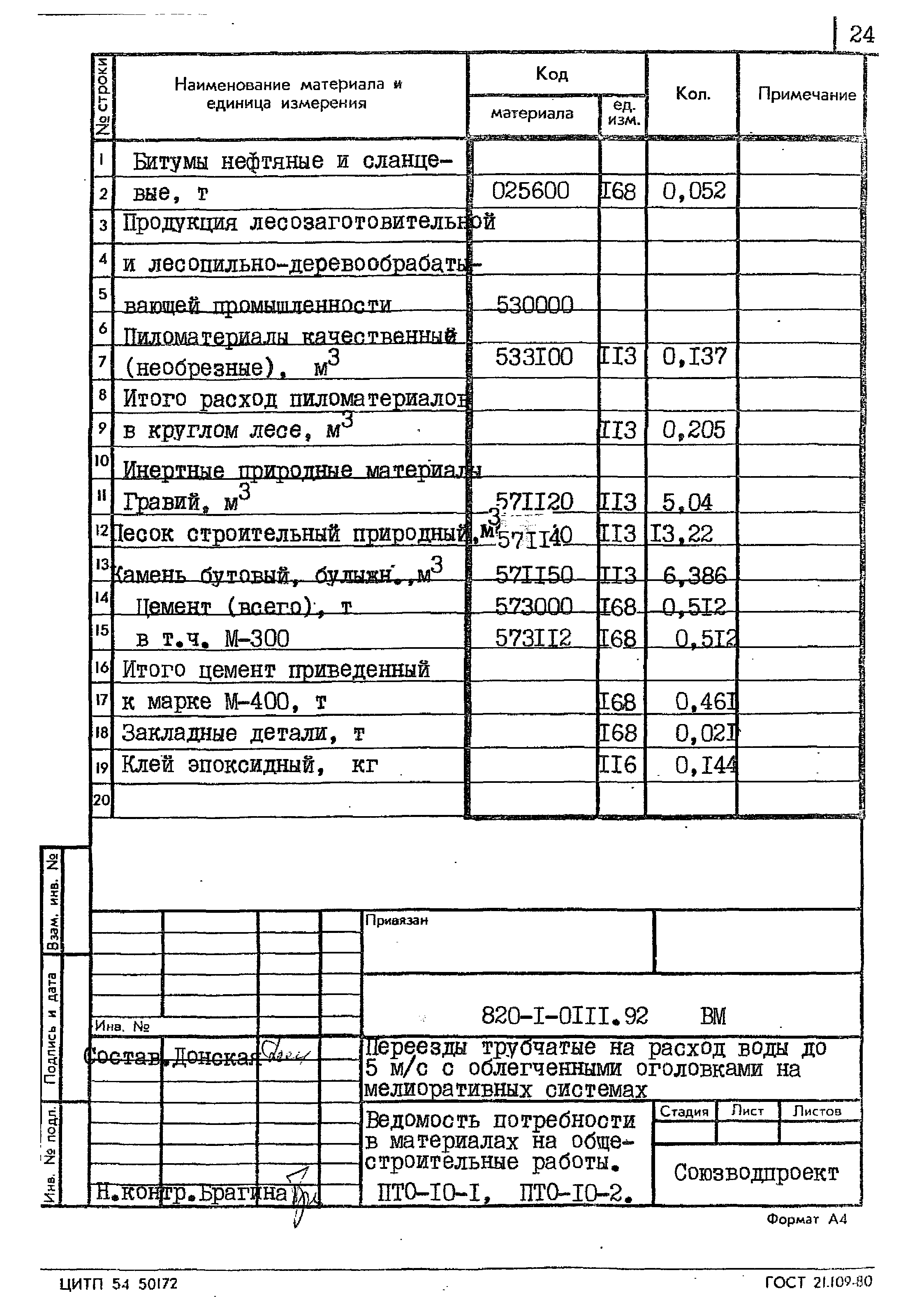 Типовые проектные решения 820-1-0111.92