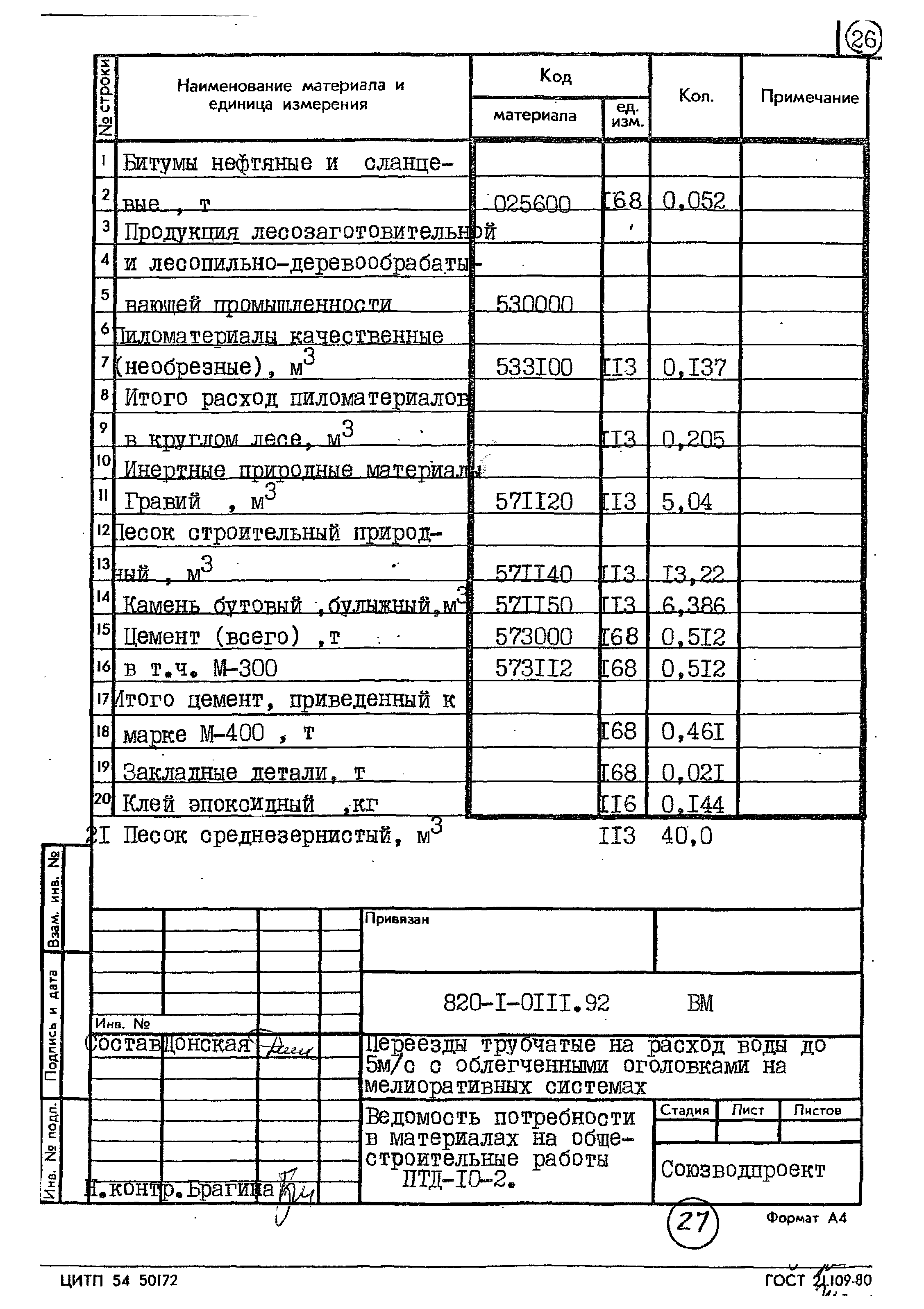 Типовые проектные решения 820-1-0111.92