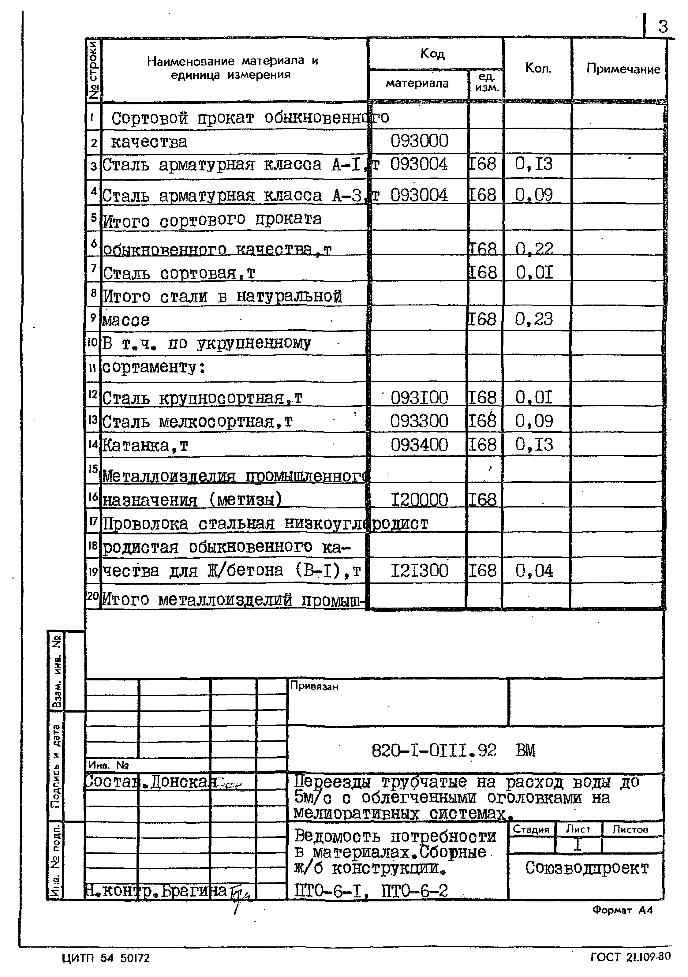 Типовые проектные решения 820-1-0111.92
