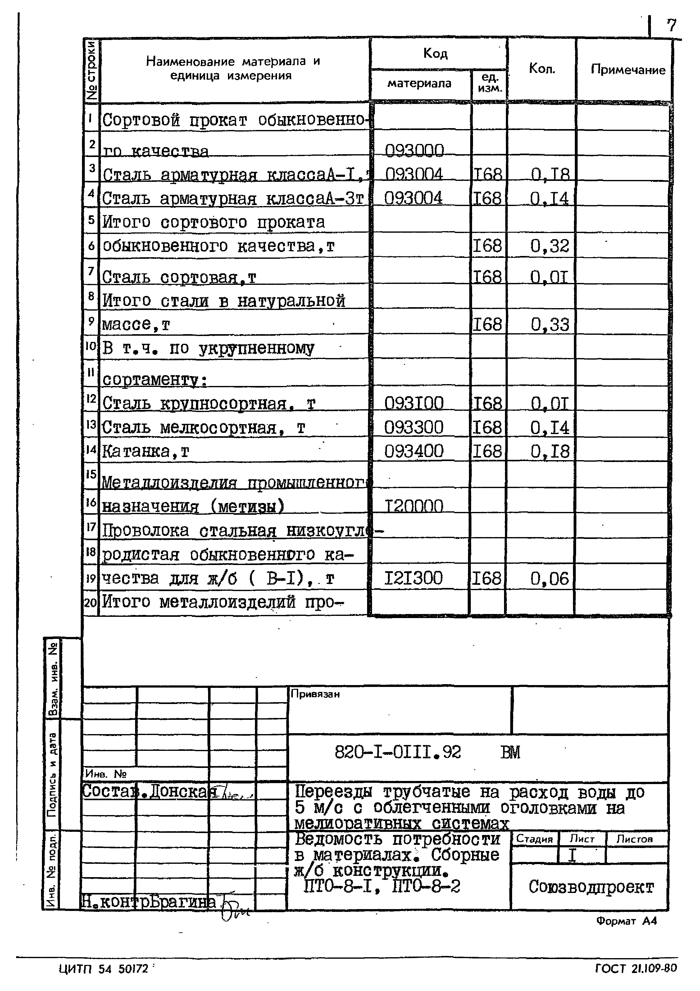 Типовые проектные решения 820-1-0111.92