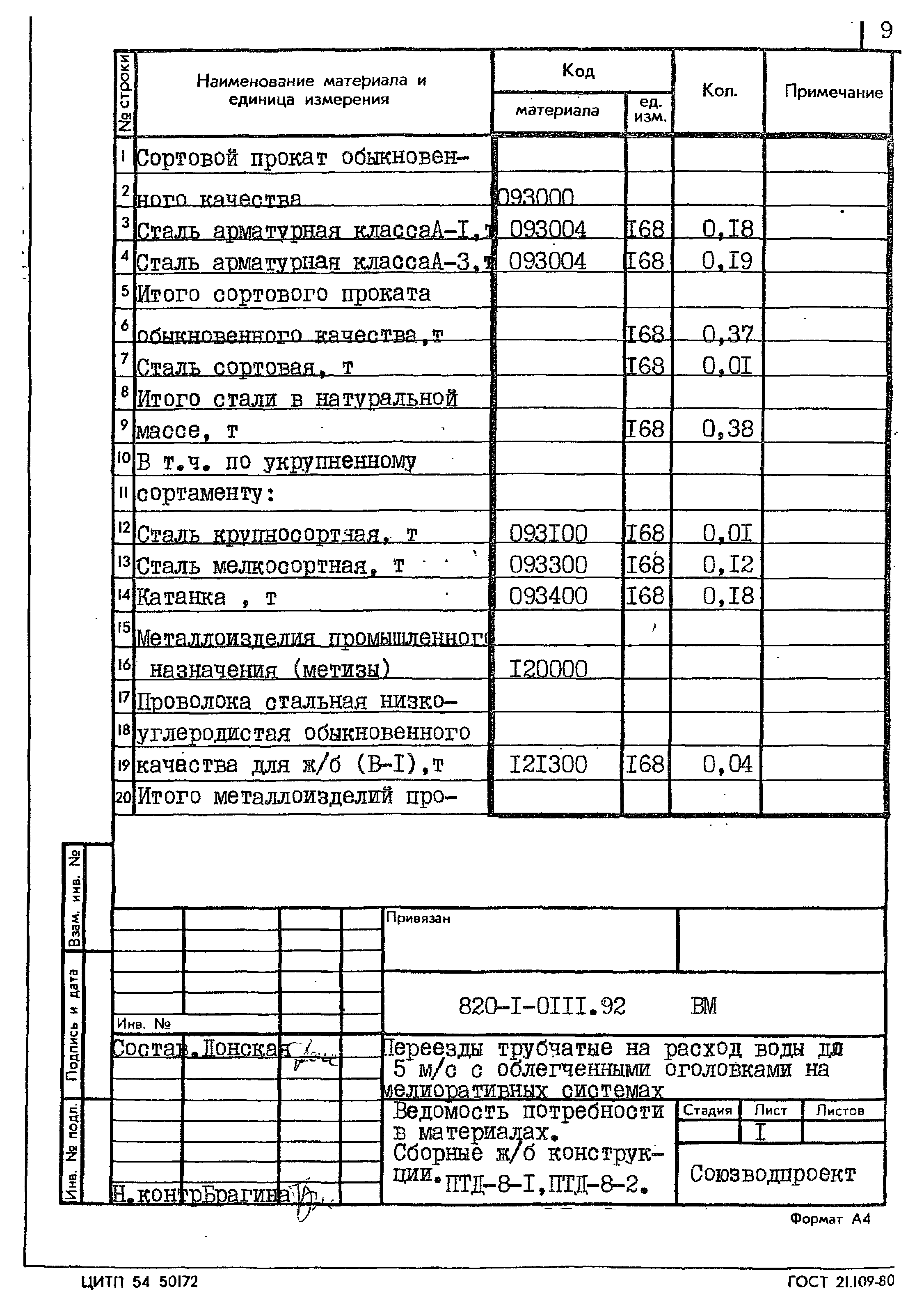 Типовые проектные решения 820-1-0111.92