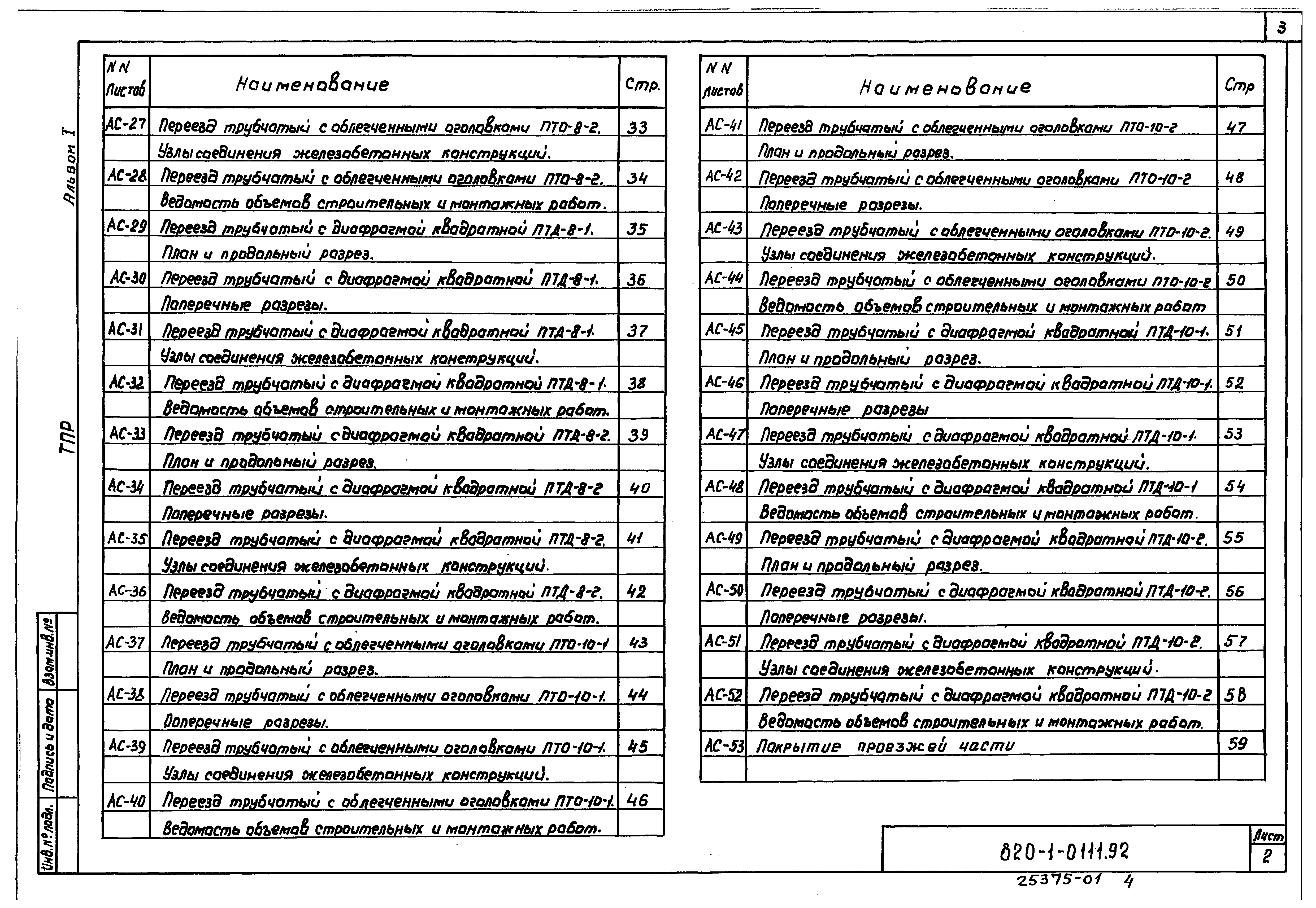 Типовые проектные решения 820-1-0111.92
