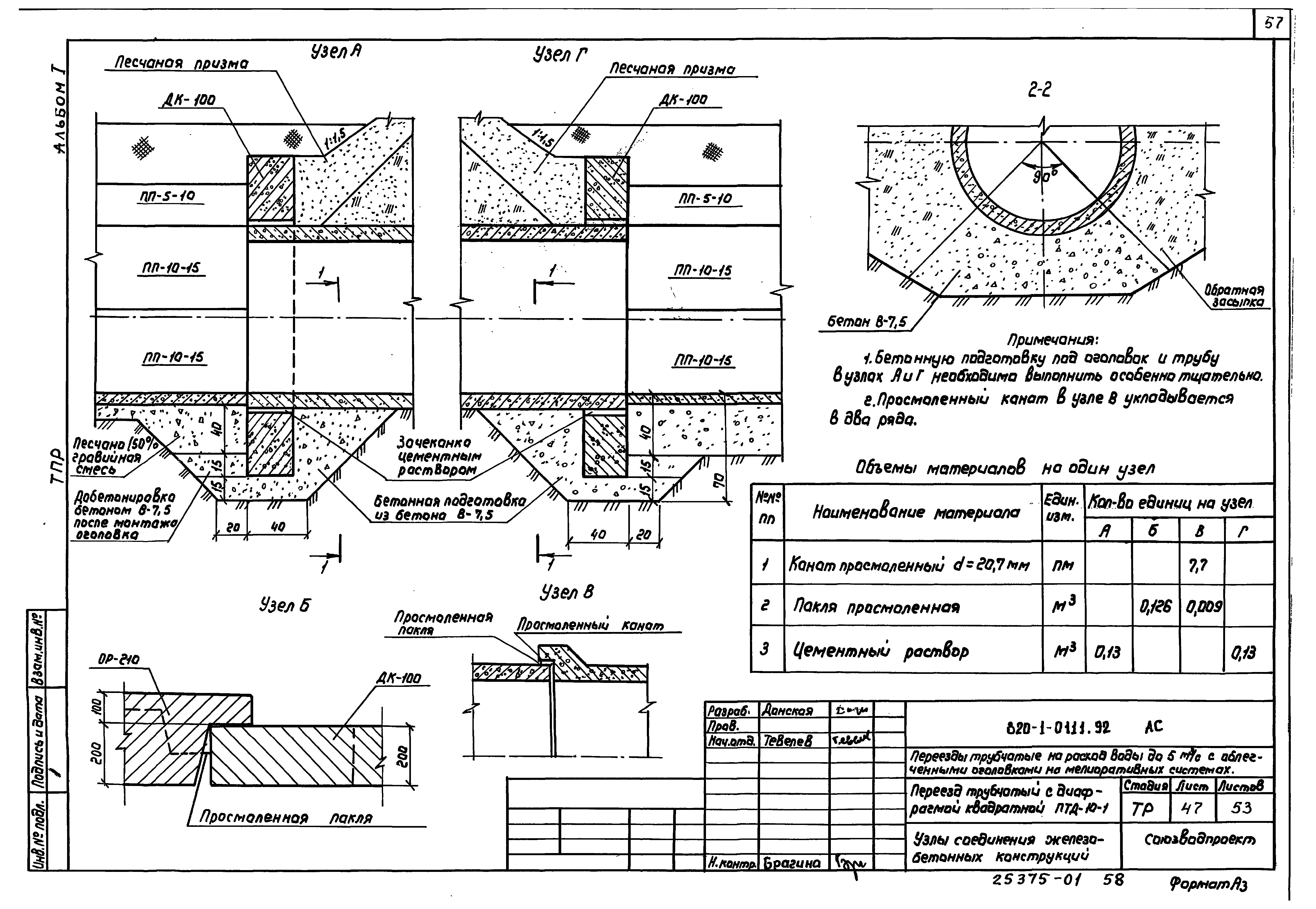 Типовые проектные решения 820-1-0111.92