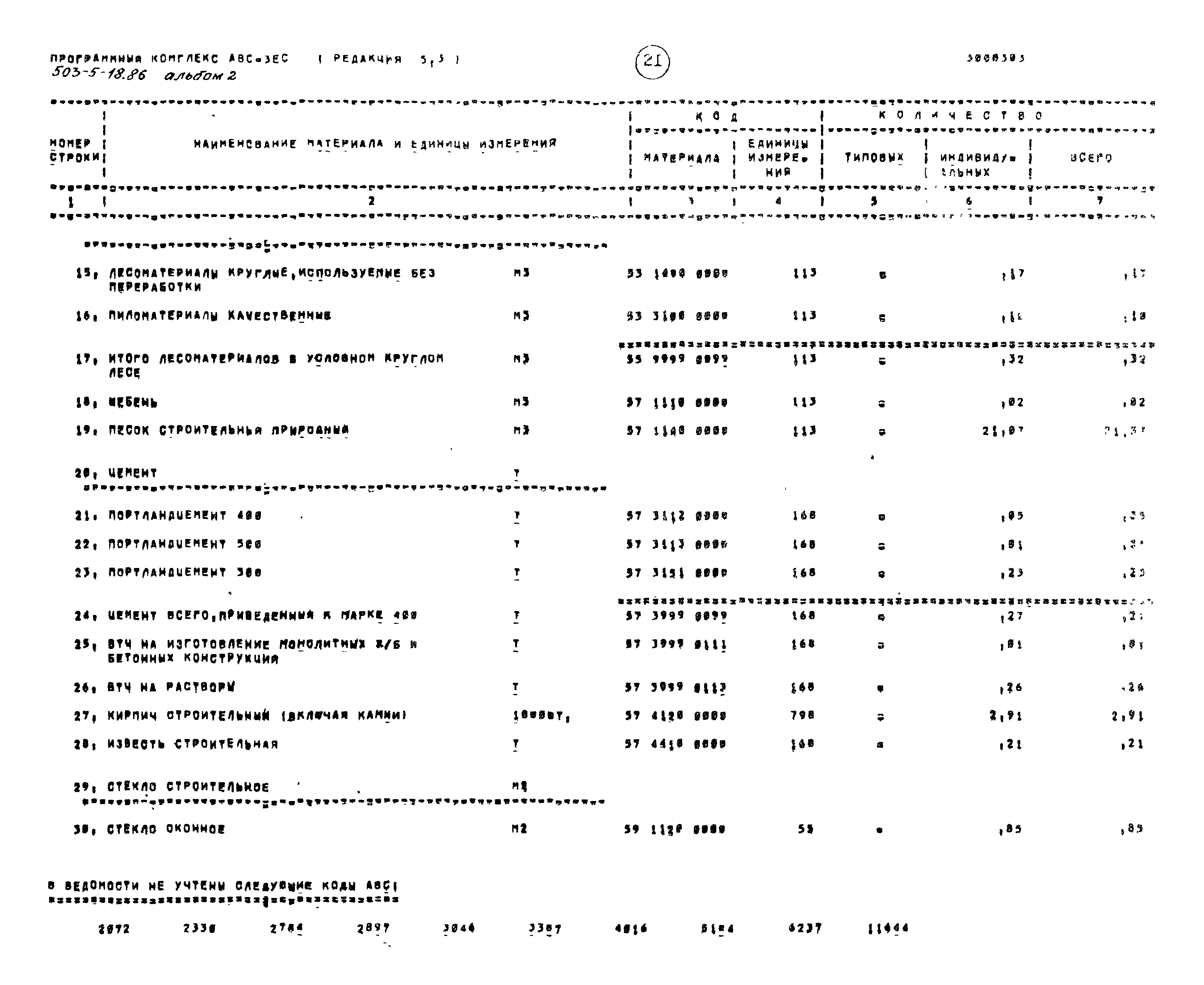Типовой проект 503-5-18.86