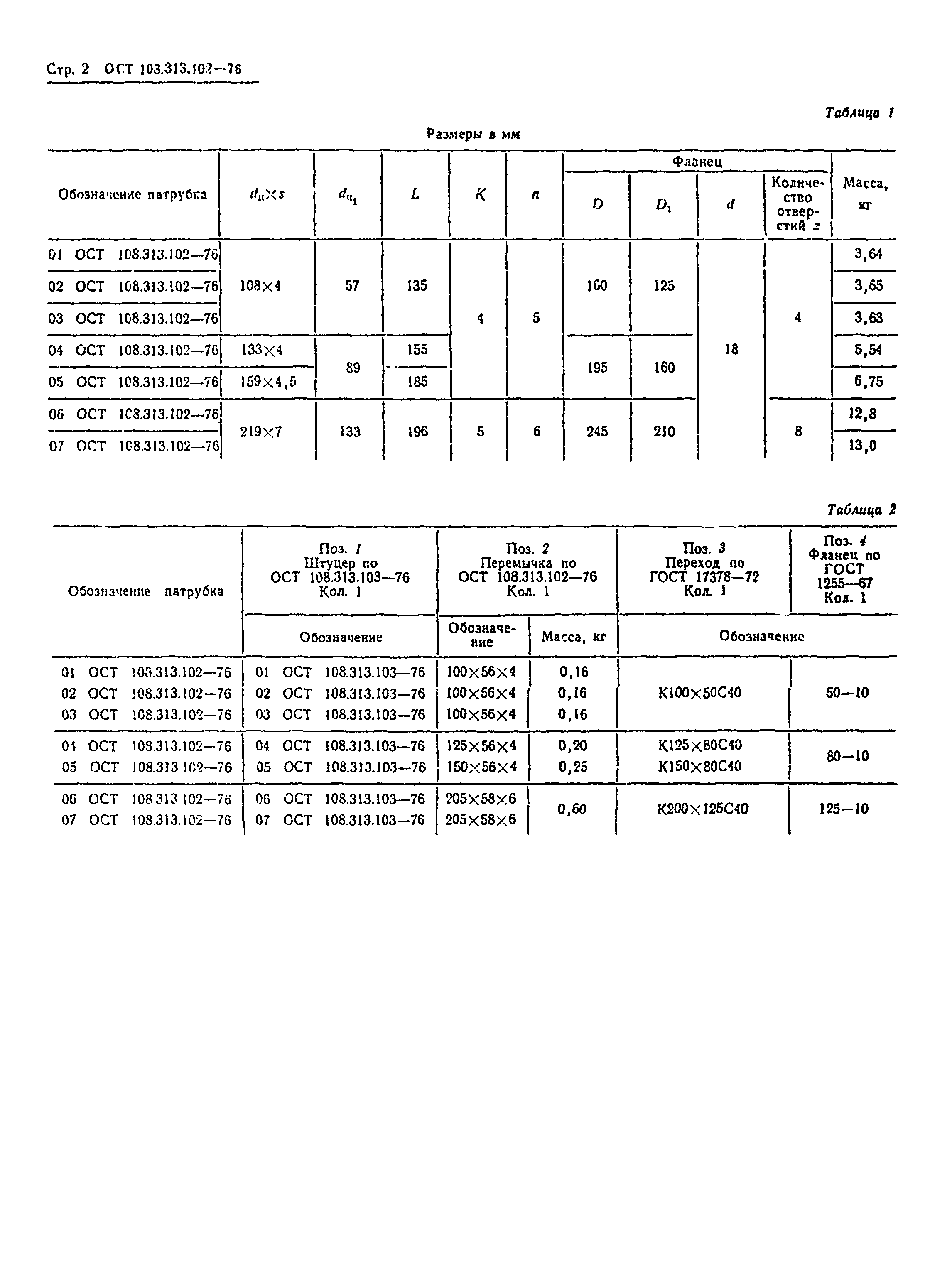 ОСТ 108.313.102-76