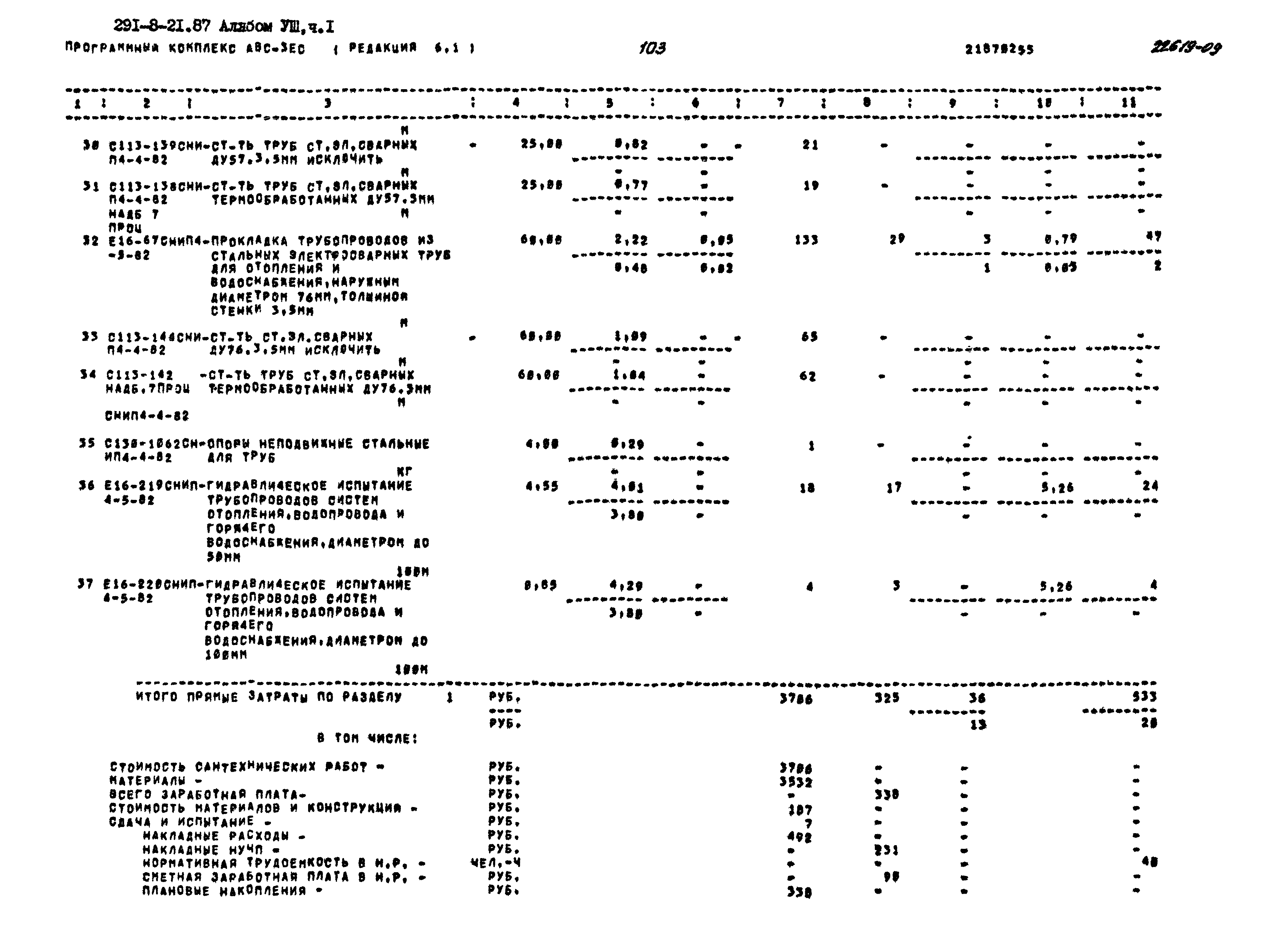 Типовой проект 291-8-21.87