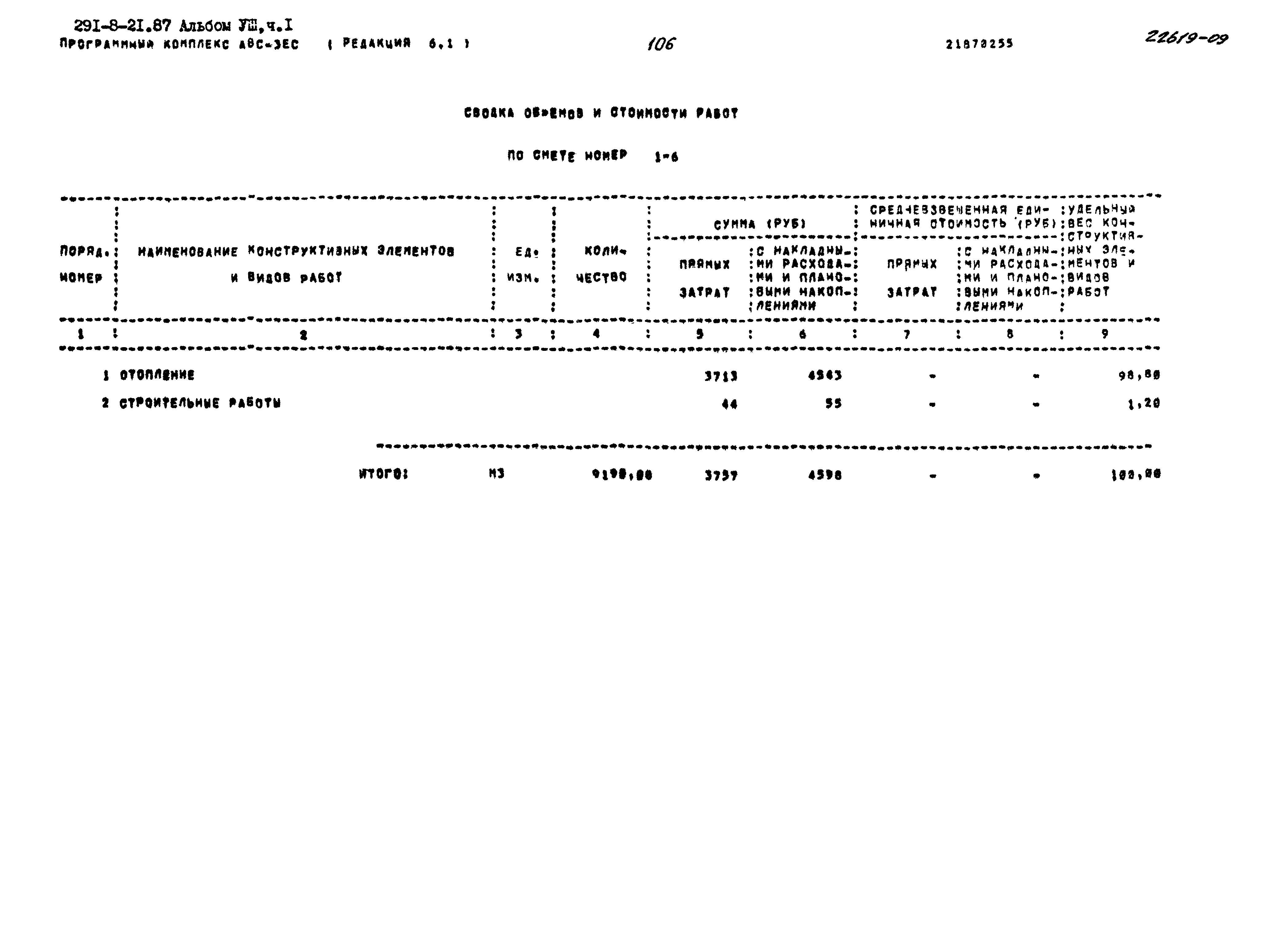 Типовой проект 291-8-21.87