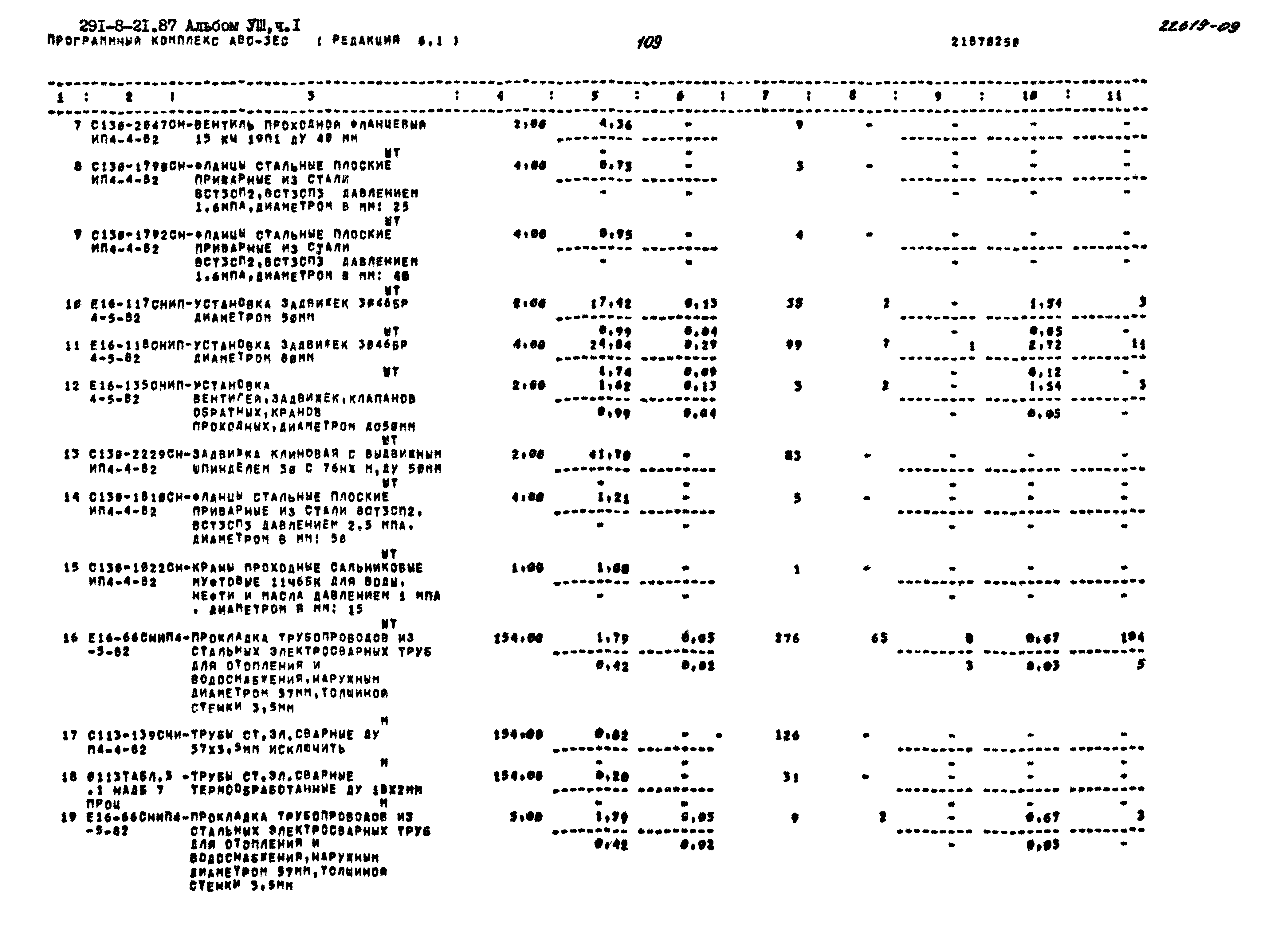 Типовой проект 291-8-21.87