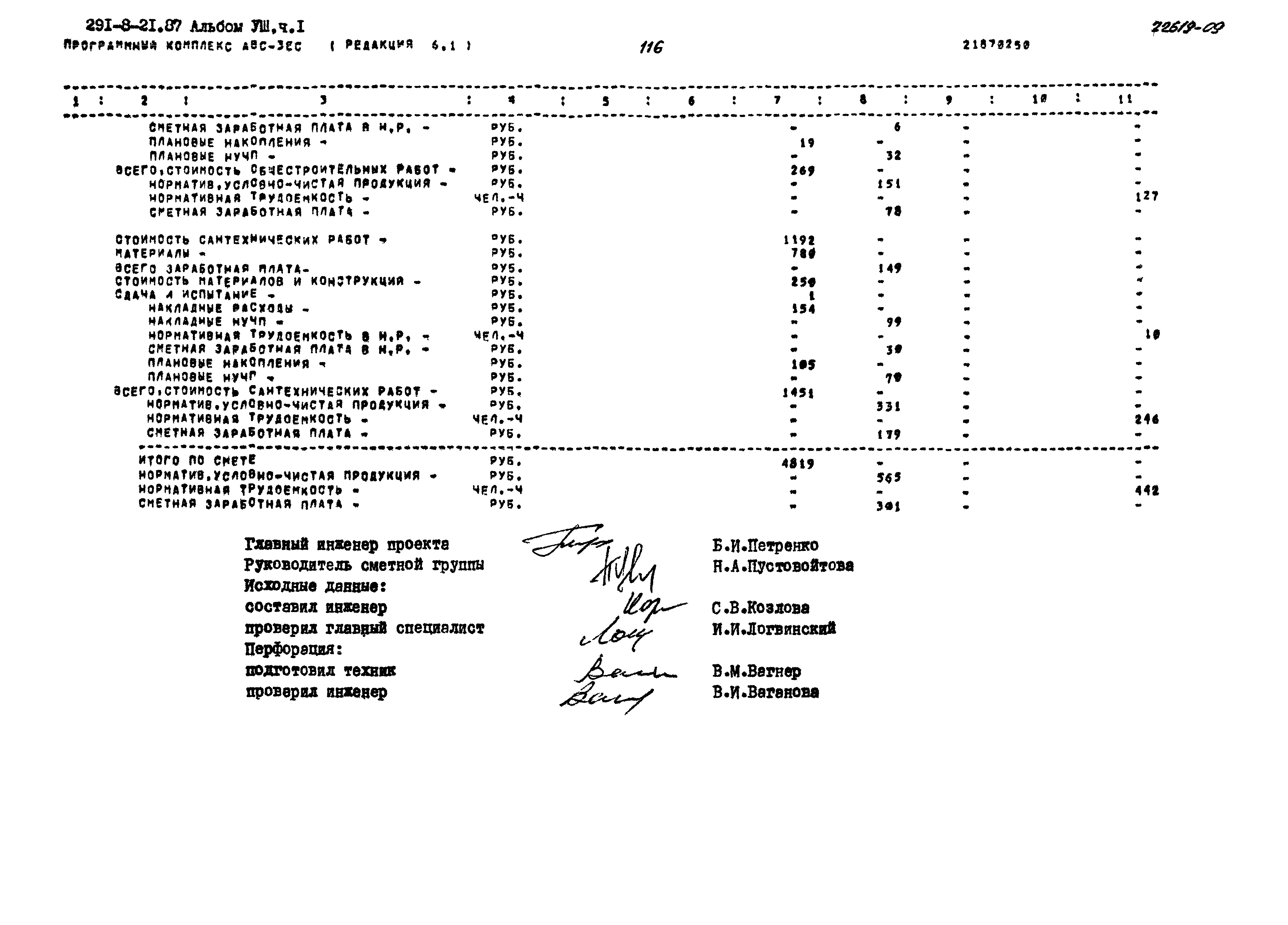 Типовой проект 291-8-21.87