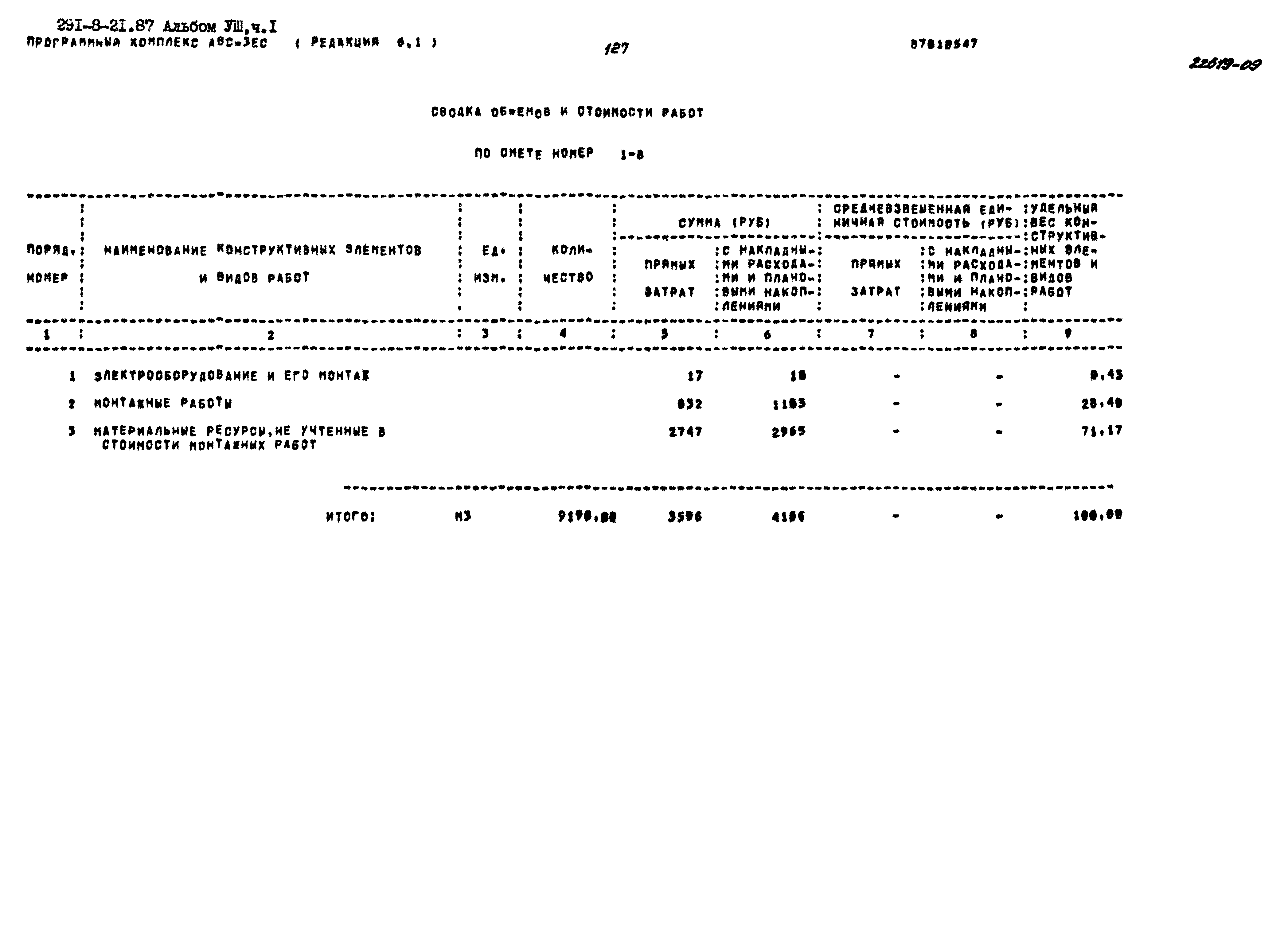 Типовой проект 291-8-21.87