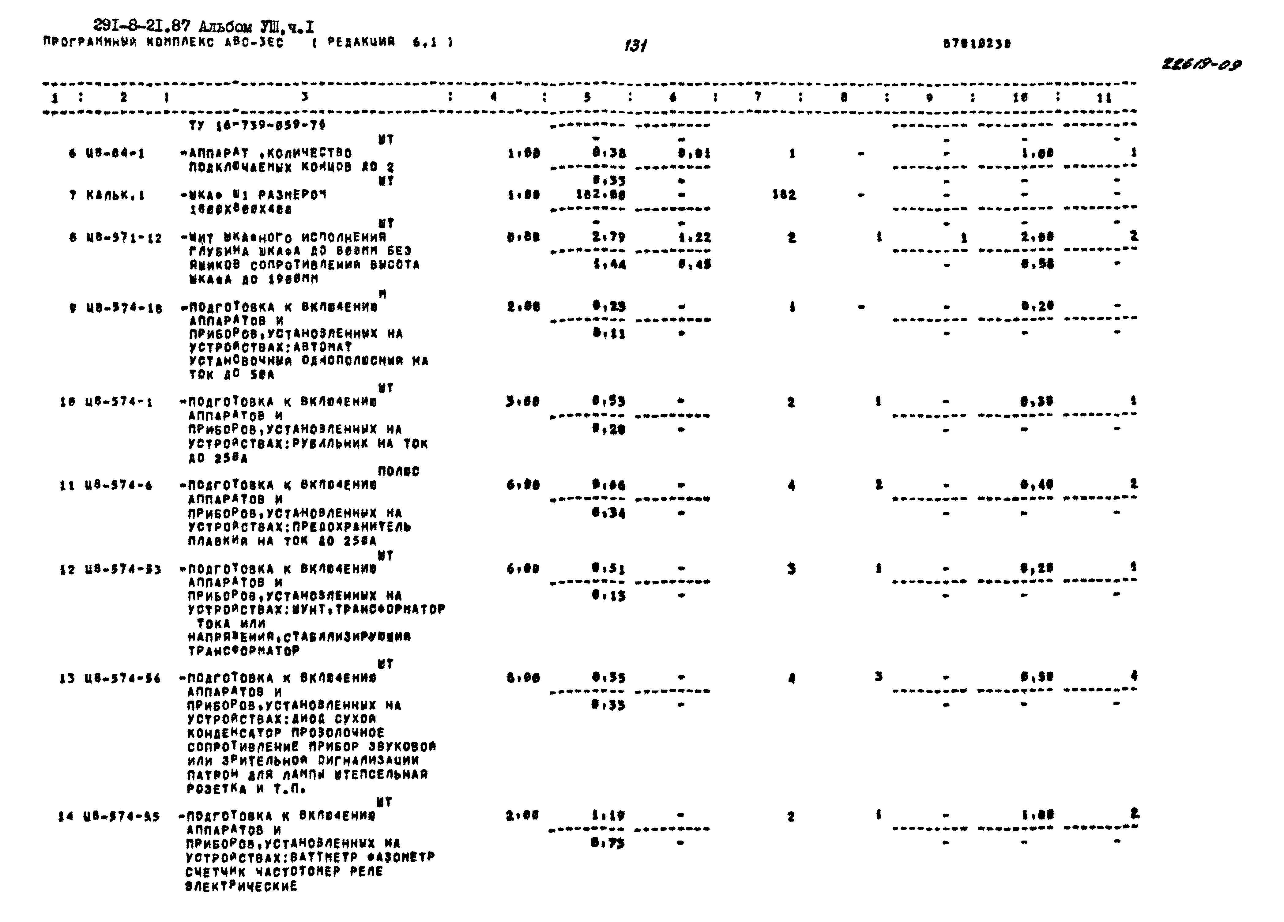 Типовой проект 291-8-21.87