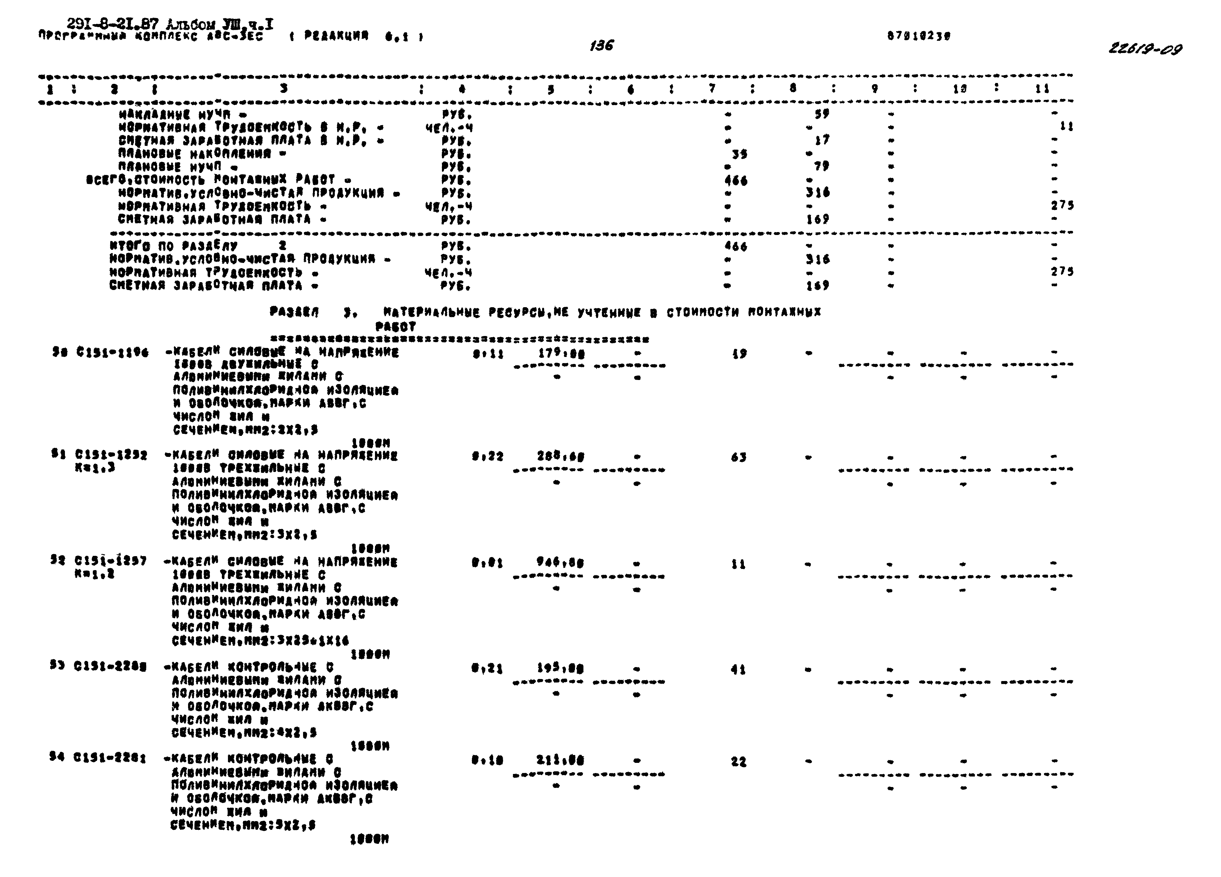 Типовой проект 291-8-21.87