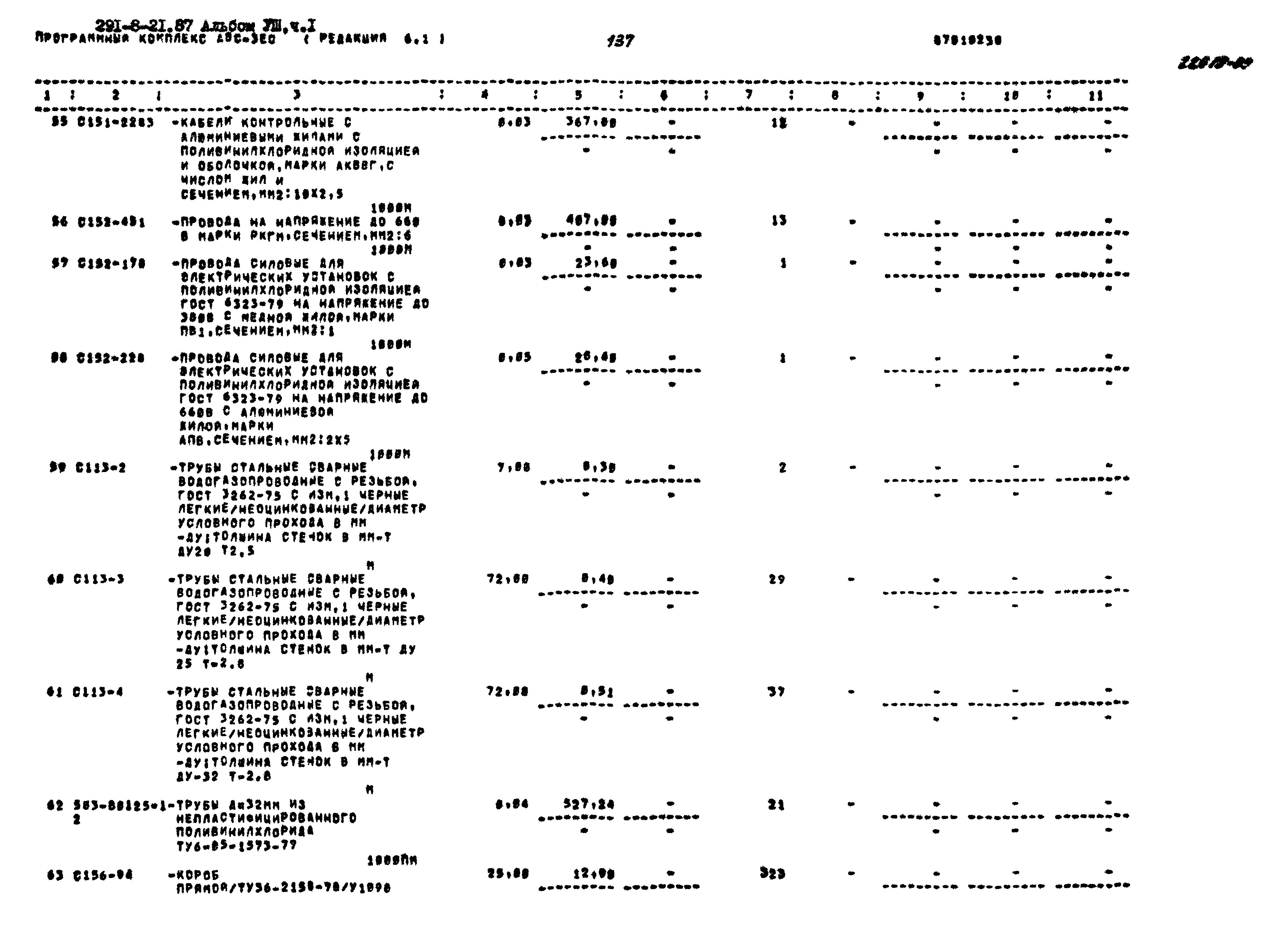 Типовой проект 291-8-21.87
