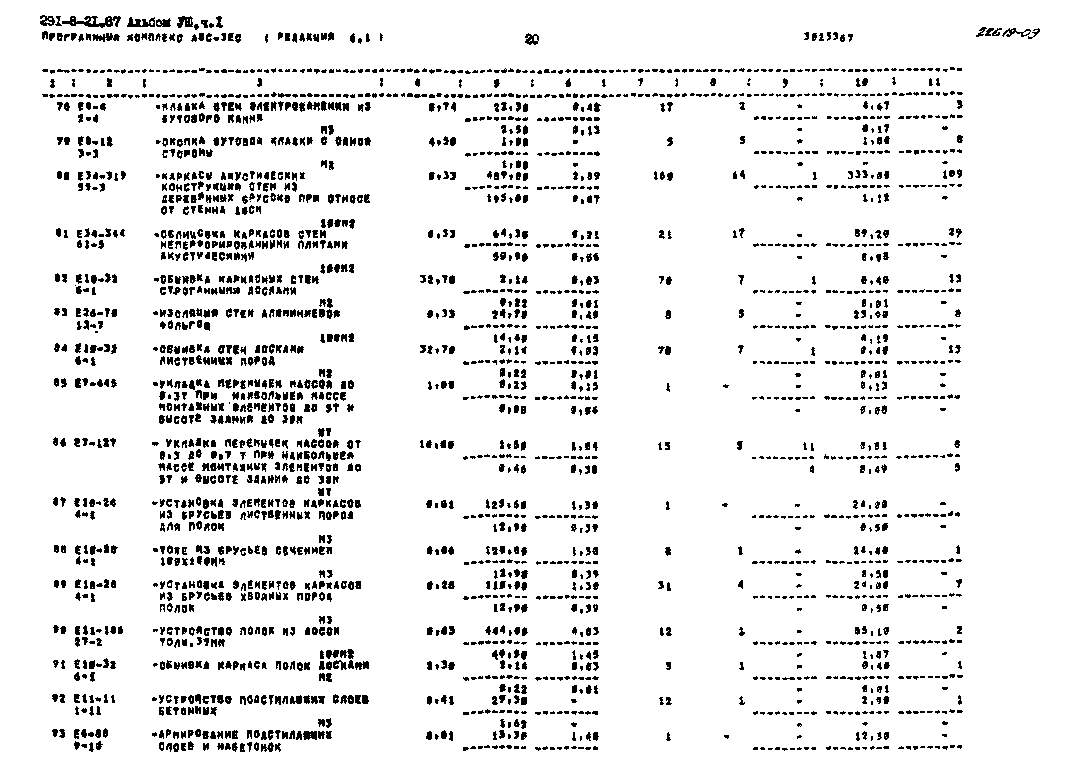 Типовой проект 291-8-21.87