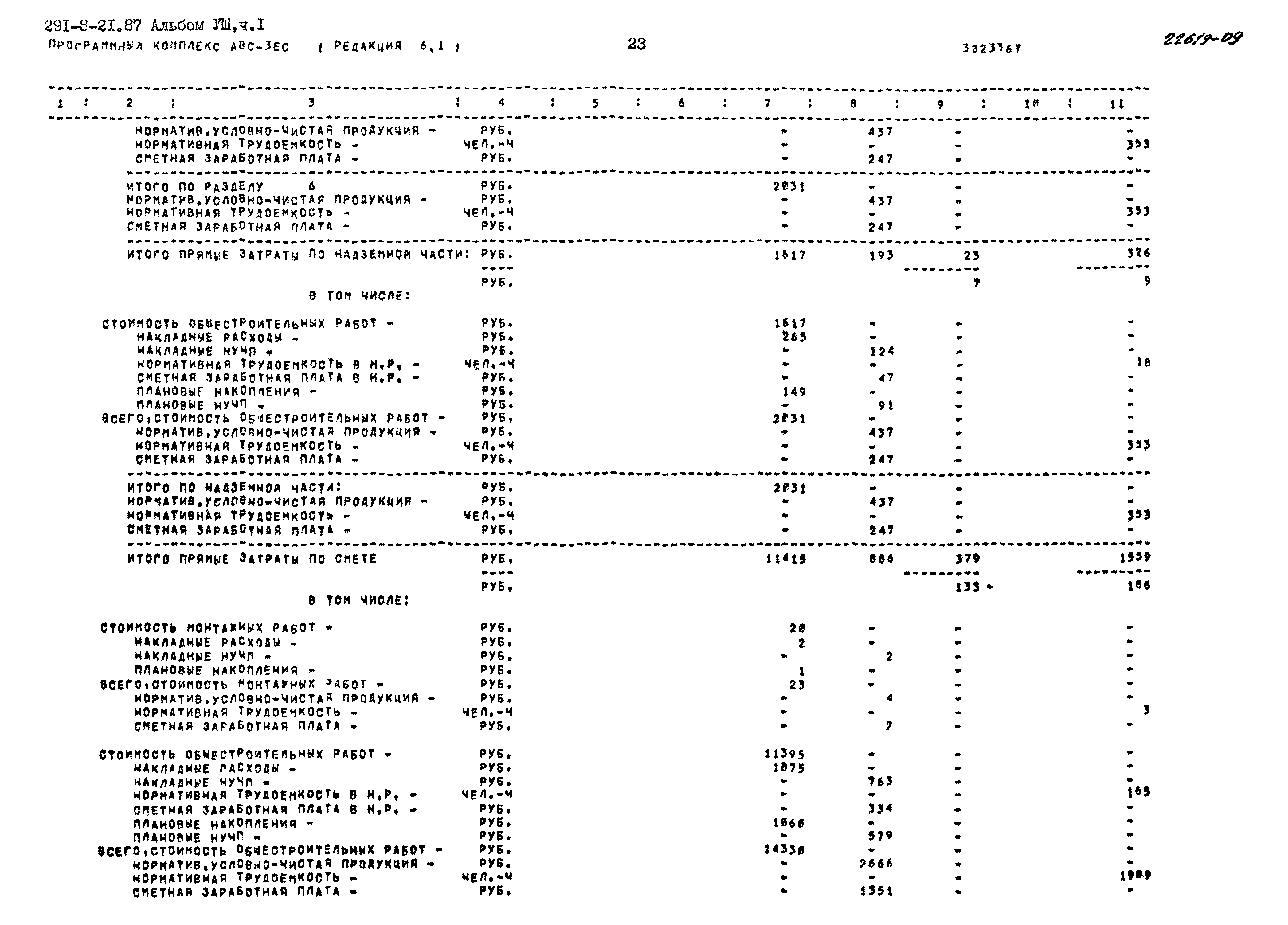 Типовой проект 291-8-21.87