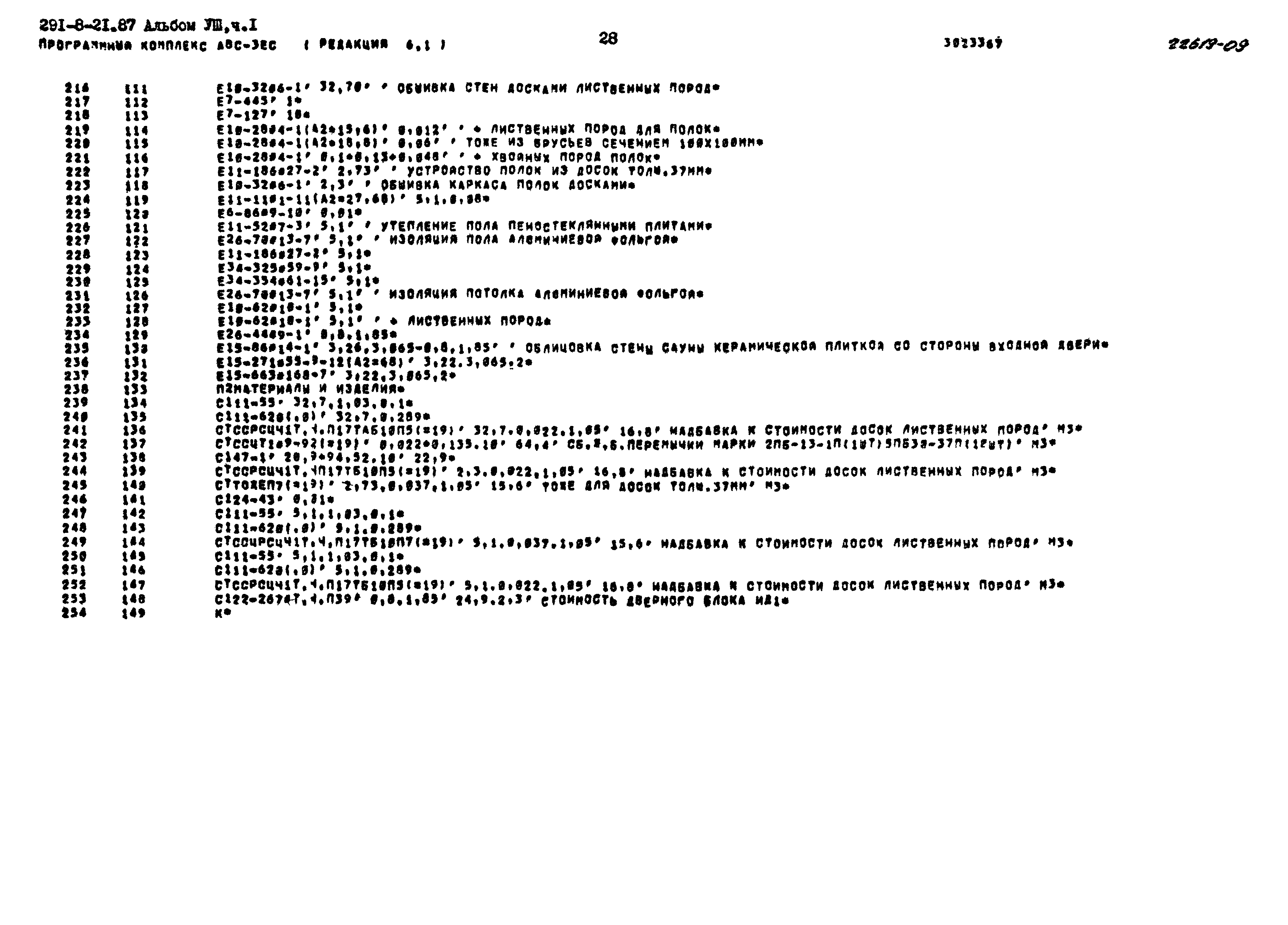 Типовой проект 291-8-21.87