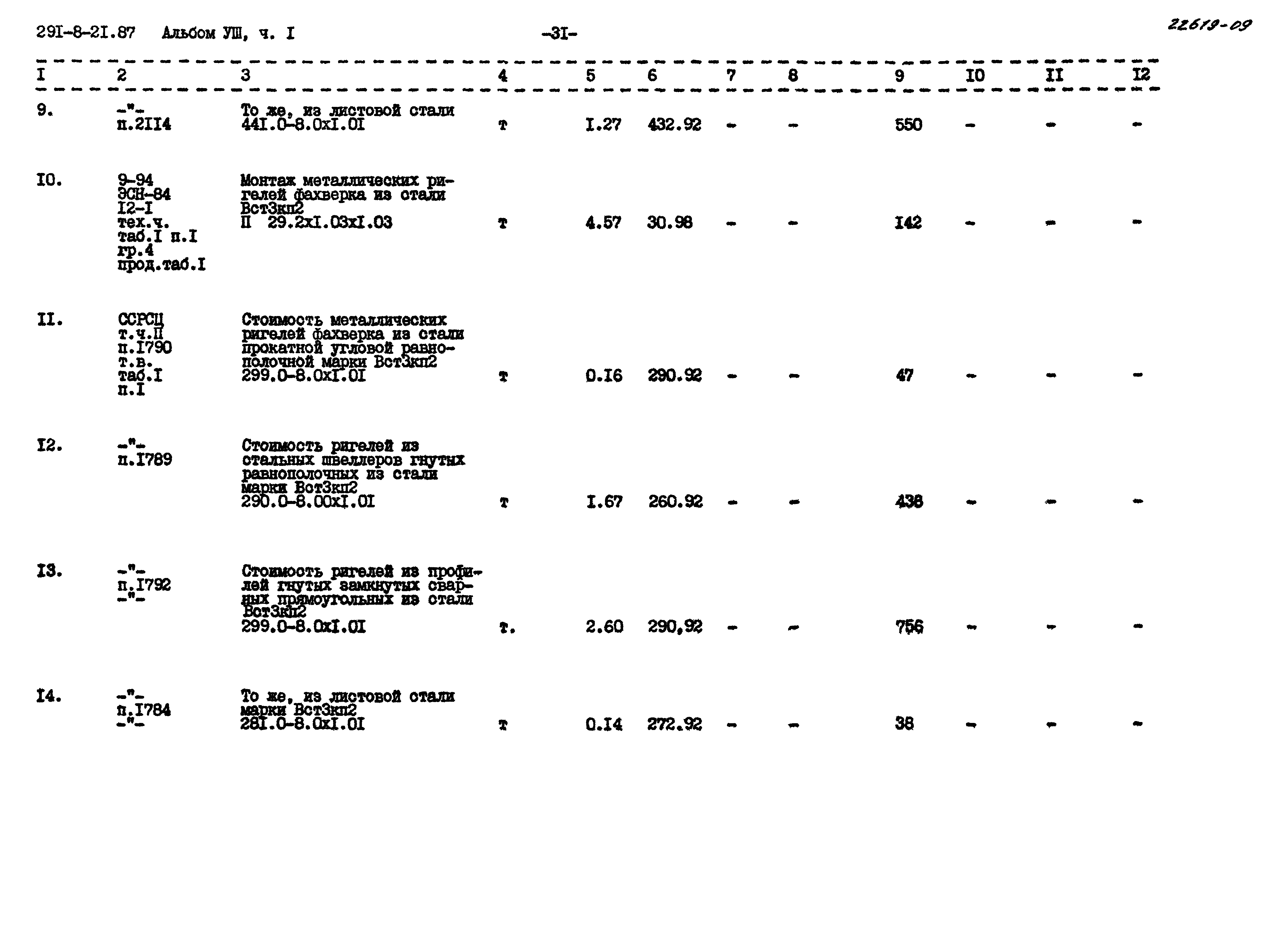 Типовой проект 291-8-21.87