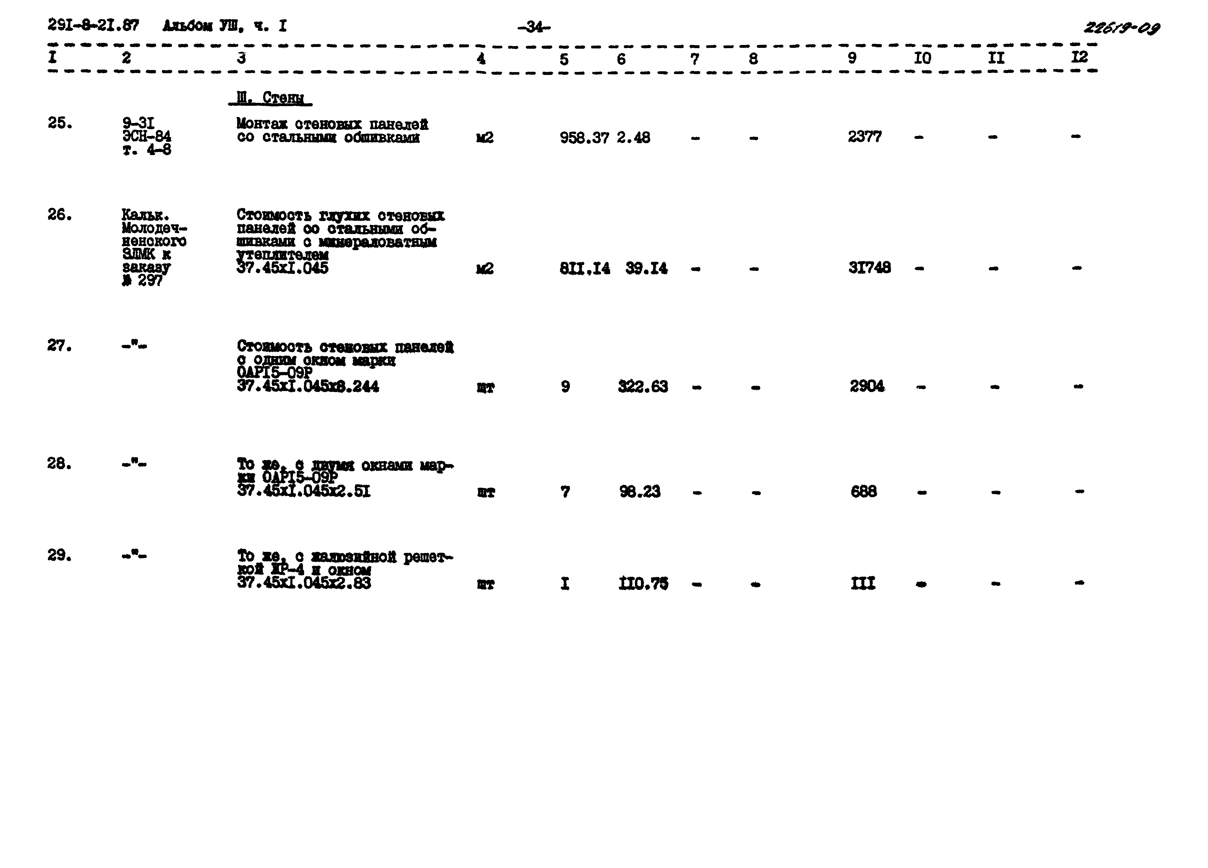 Типовой проект 291-8-21.87