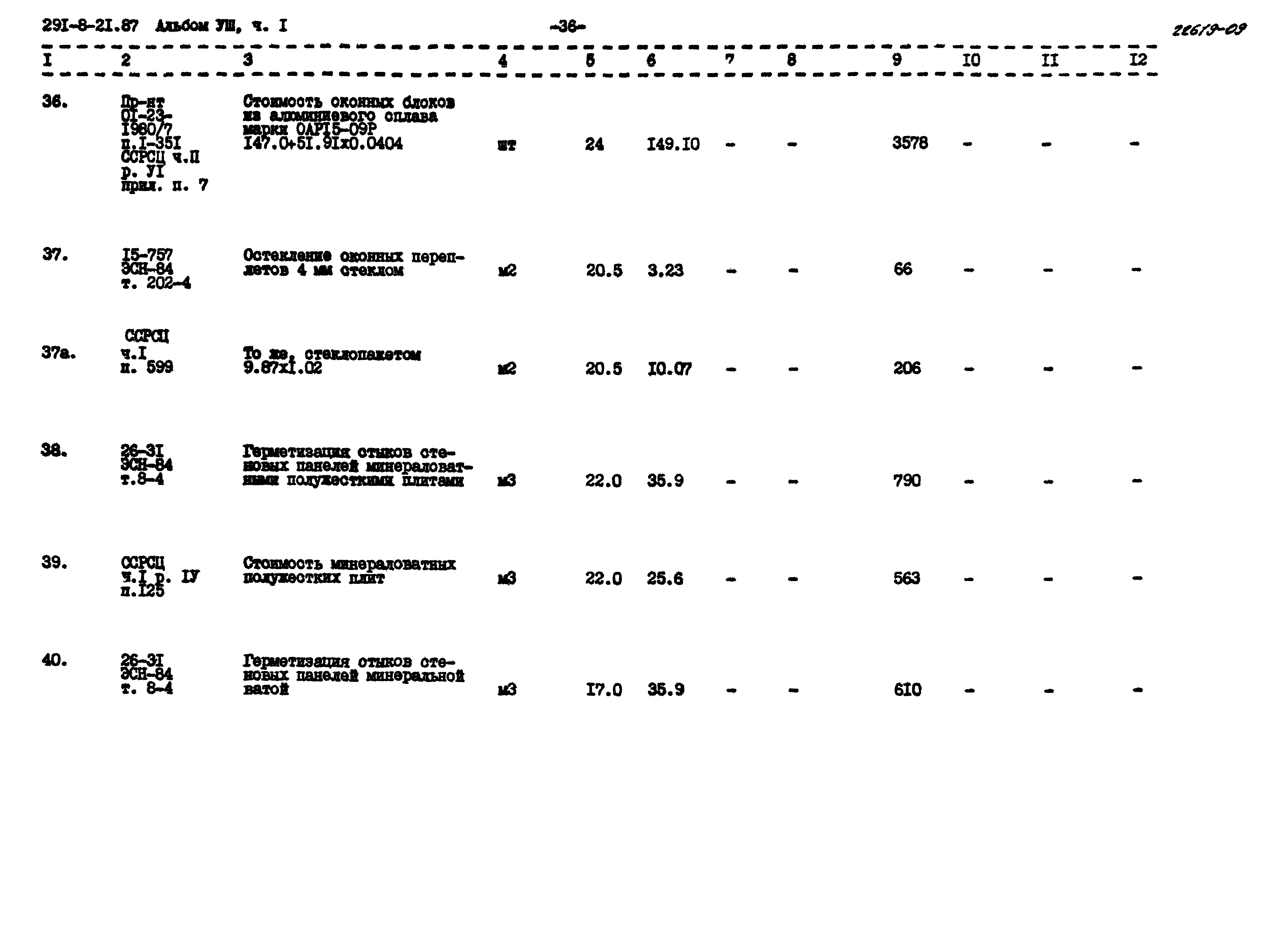 Типовой проект 291-8-21.87