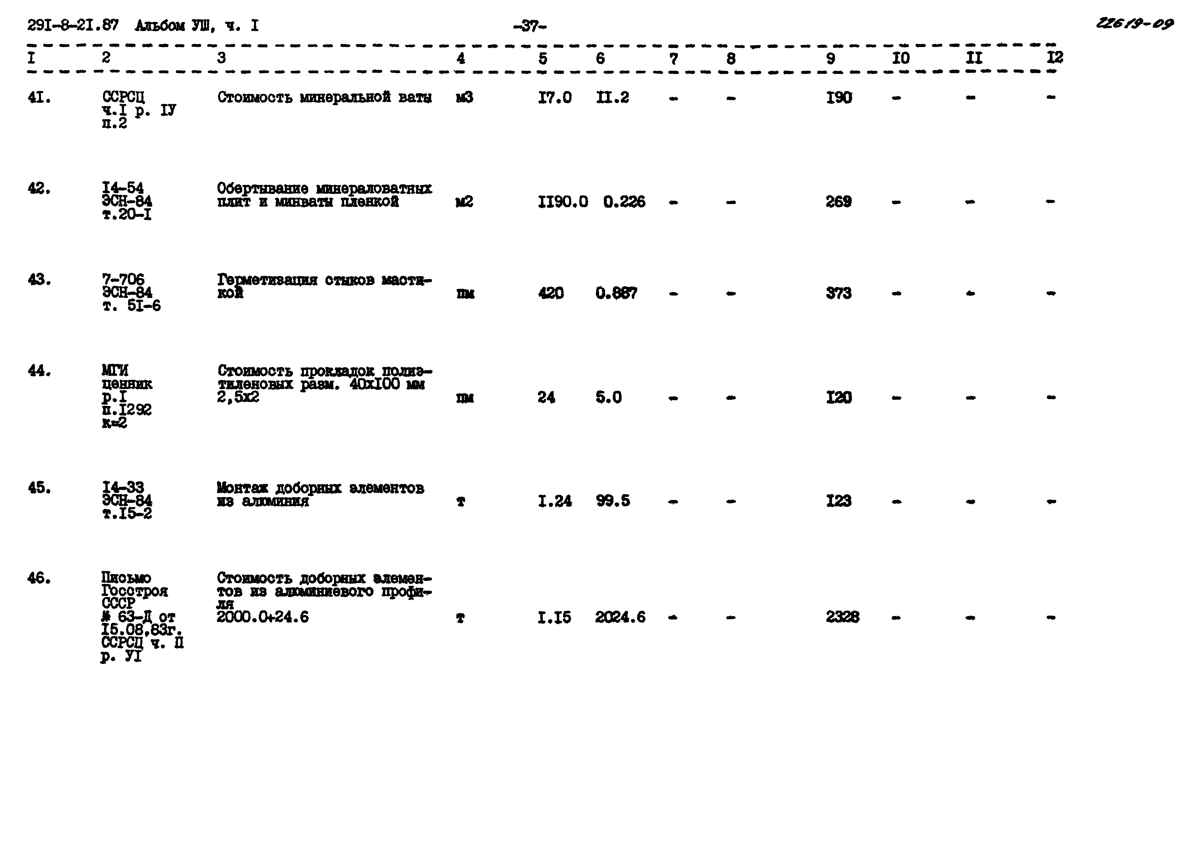 Типовой проект 291-8-21.87