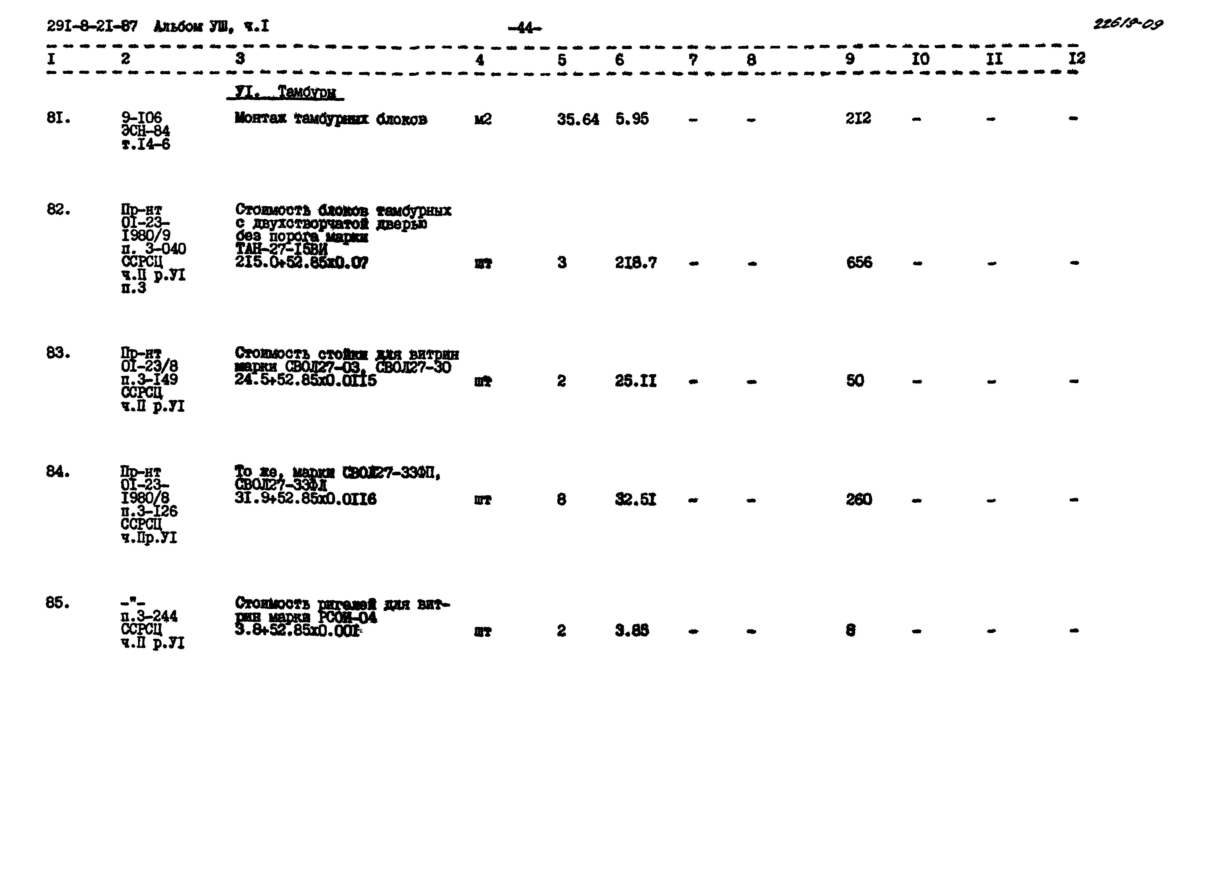 Типовой проект 291-8-21.87