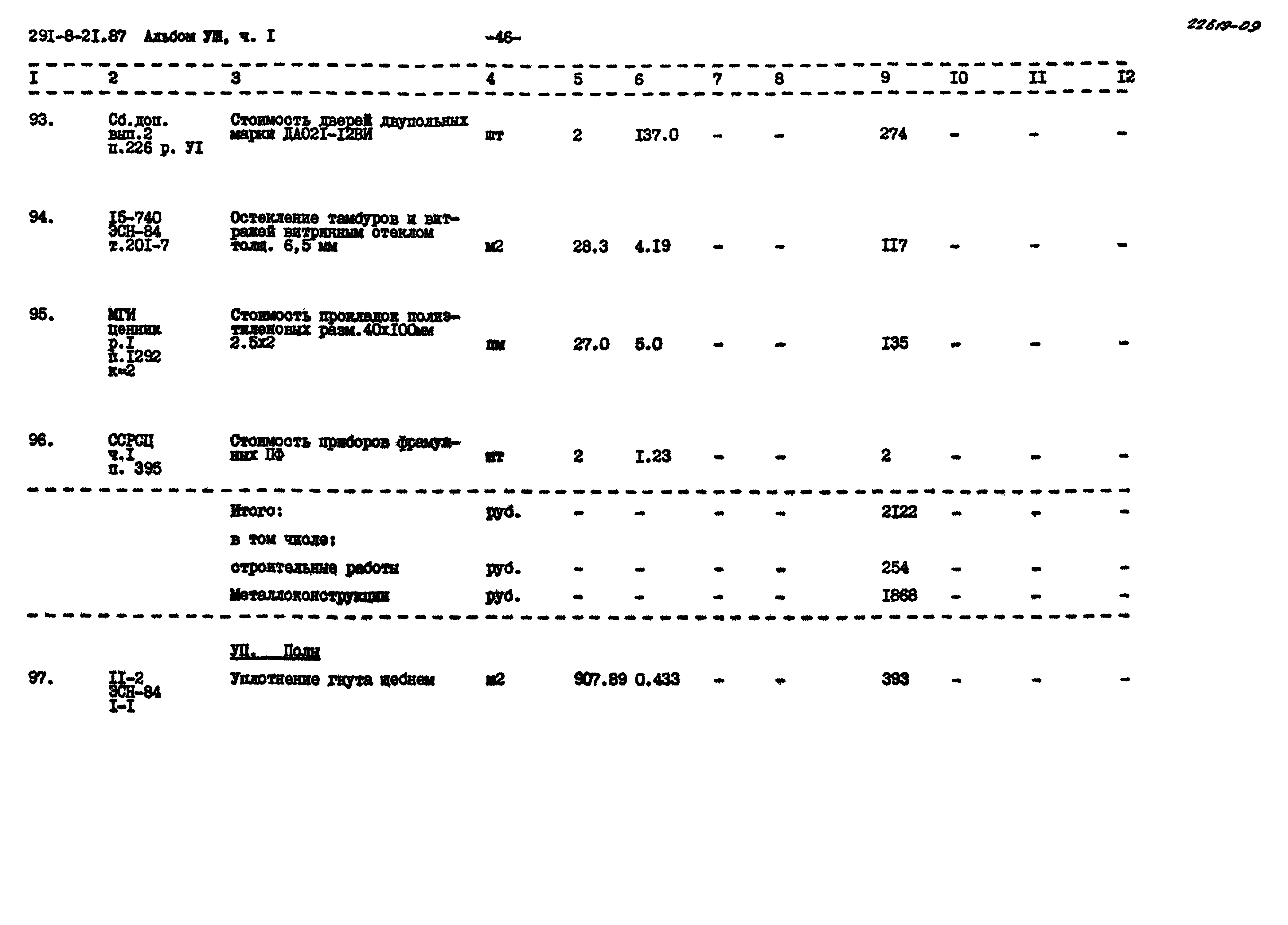 Типовой проект 291-8-21.87