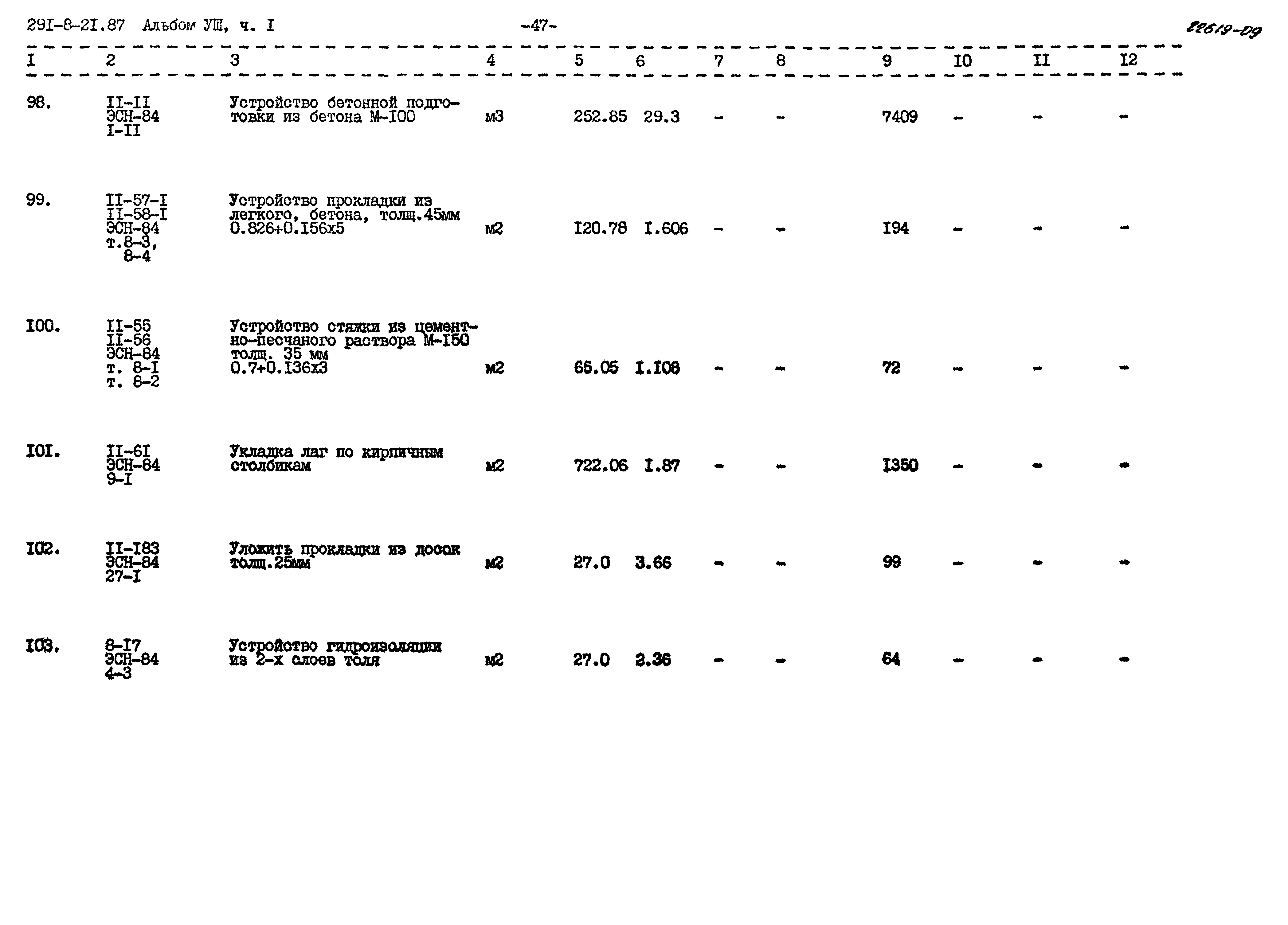 Типовой проект 291-8-21.87