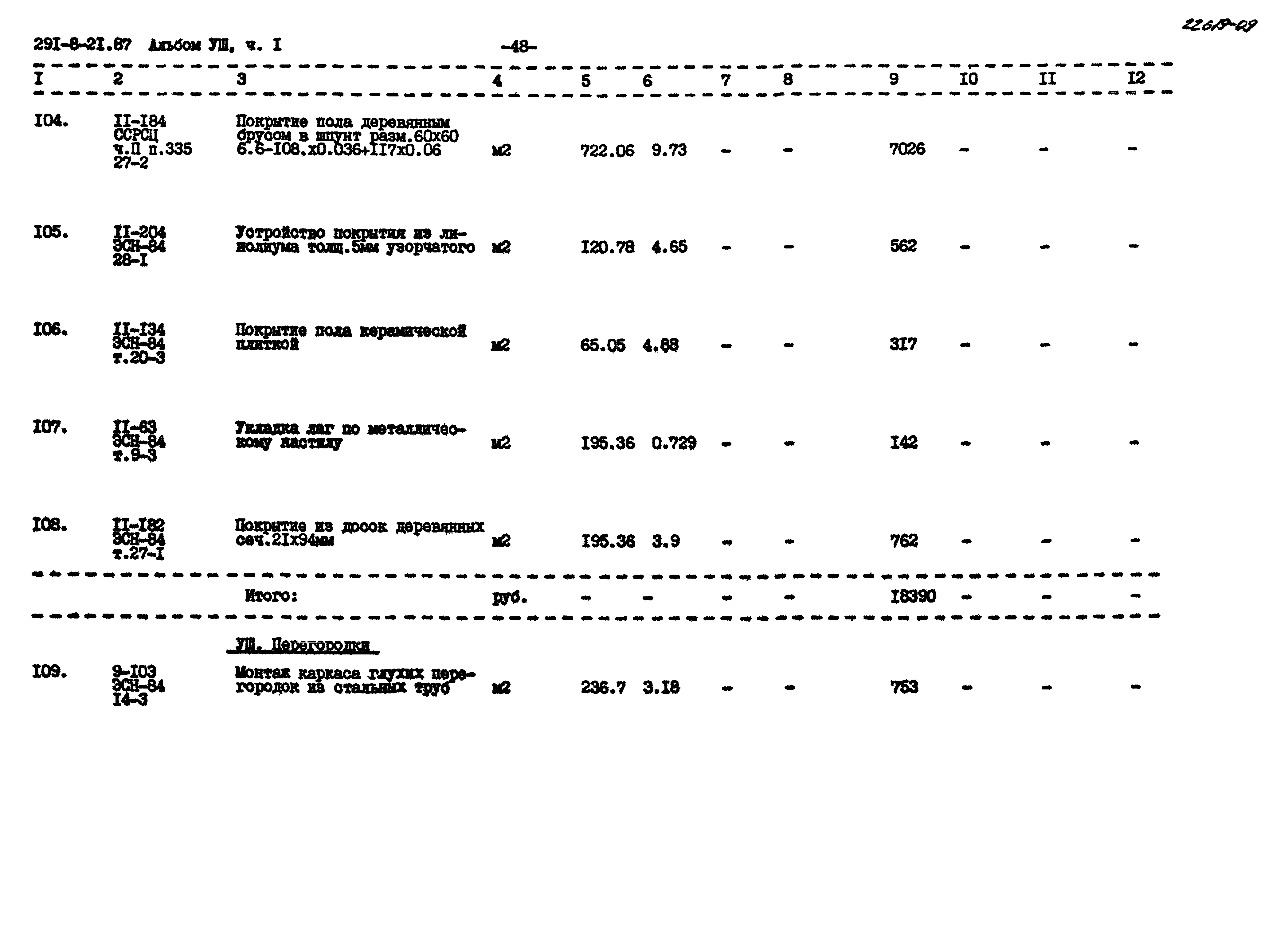 Типовой проект 291-8-21.87