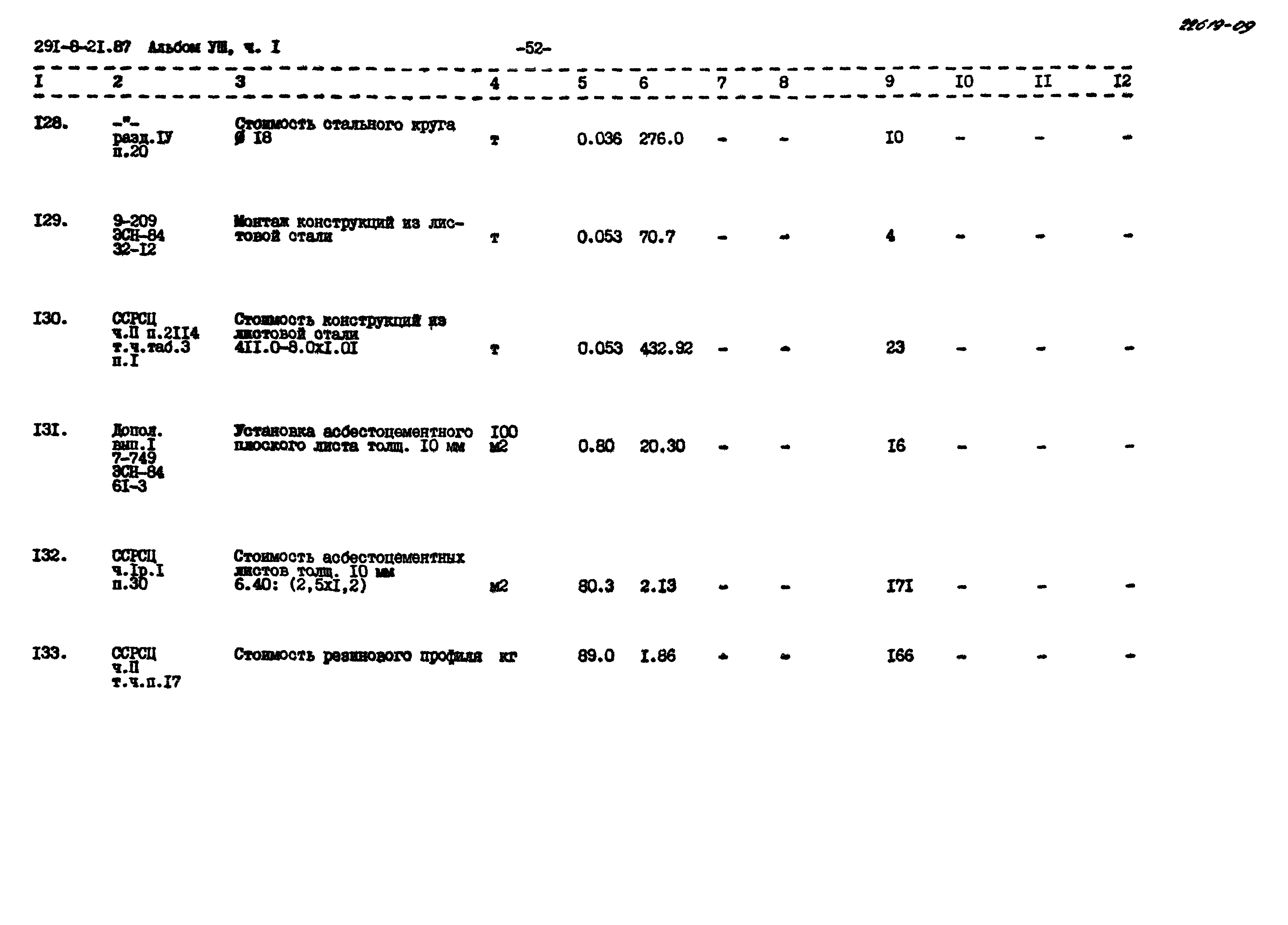 Типовой проект 291-8-21.87