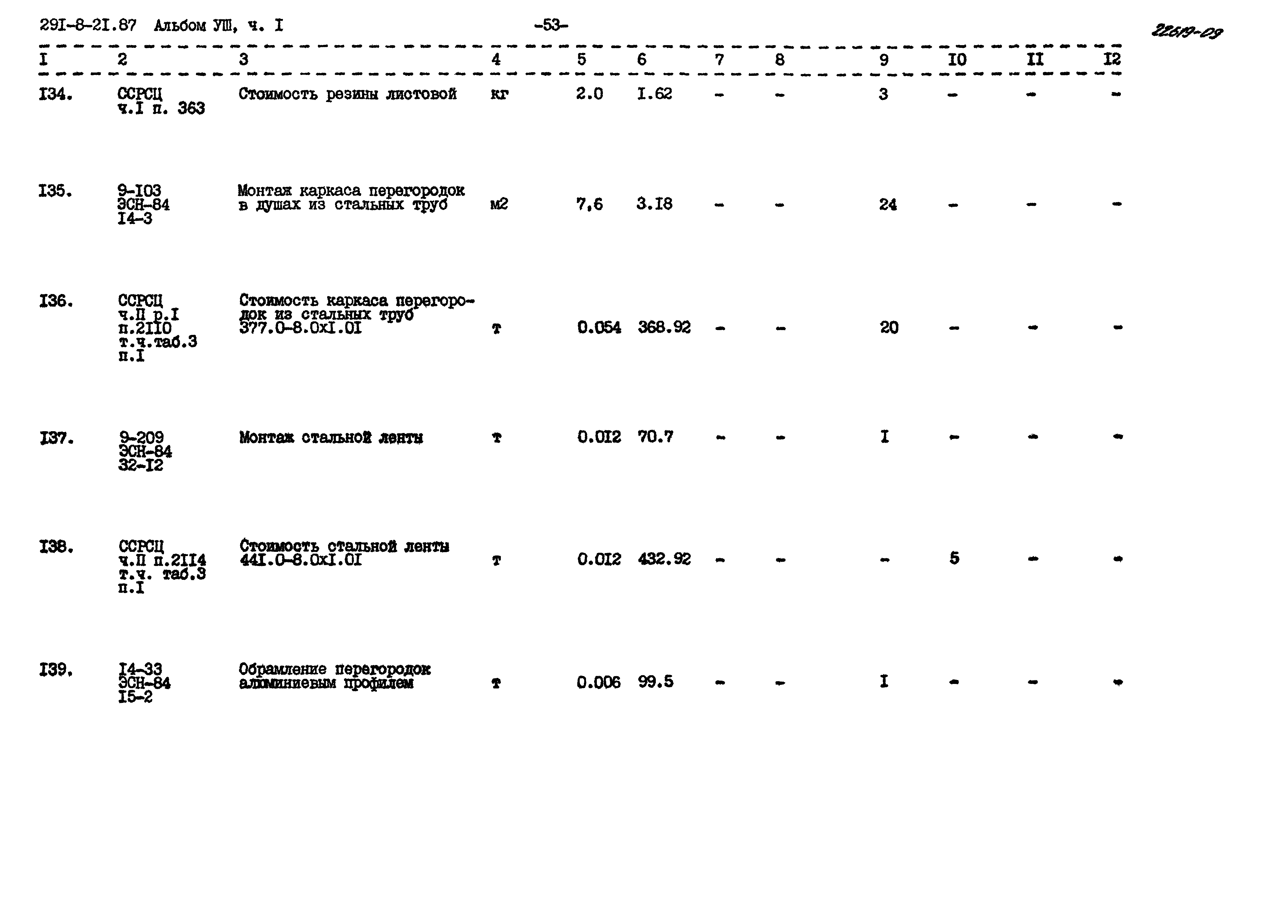 Типовой проект 291-8-21.87