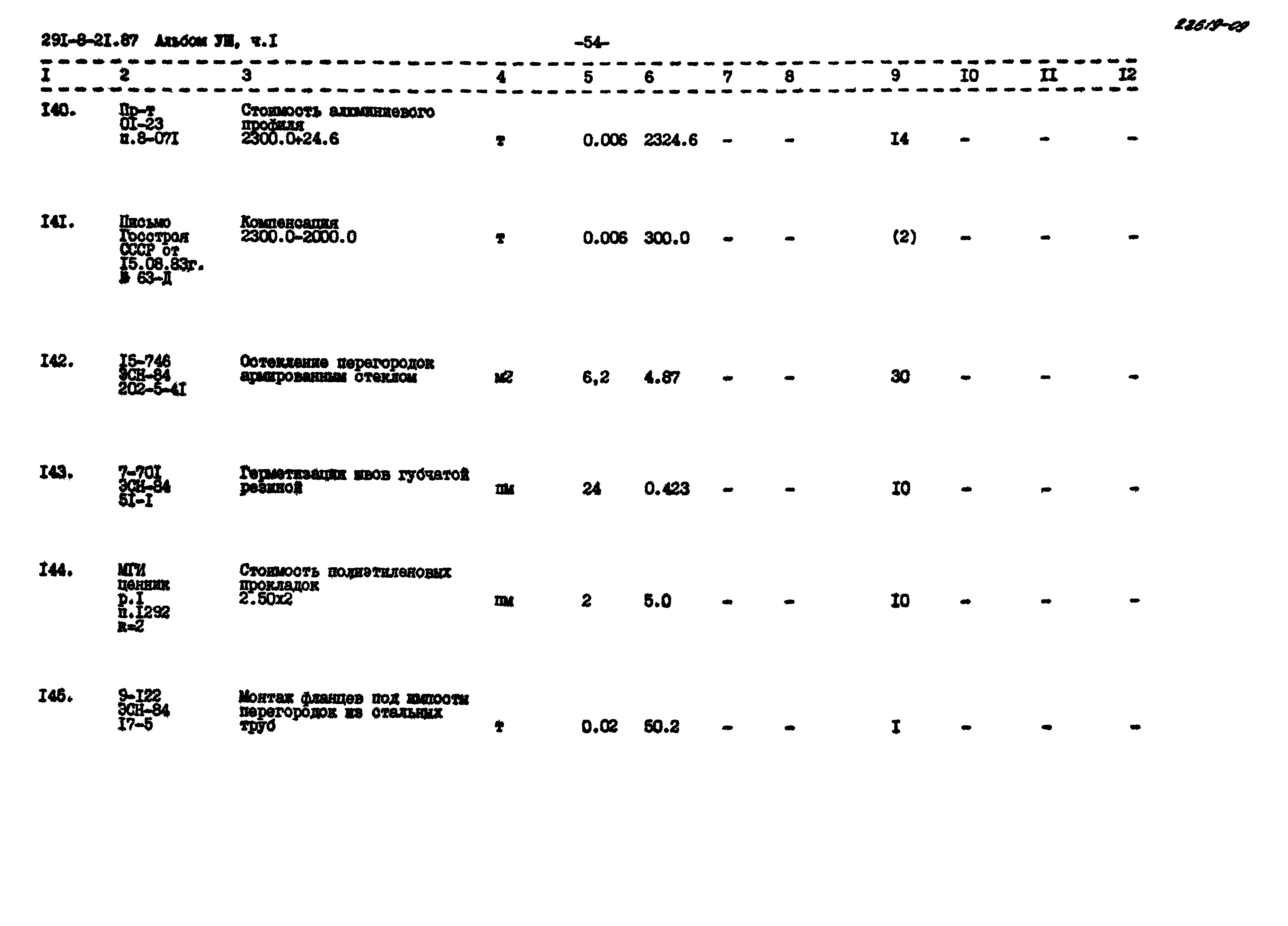 Типовой проект 291-8-21.87