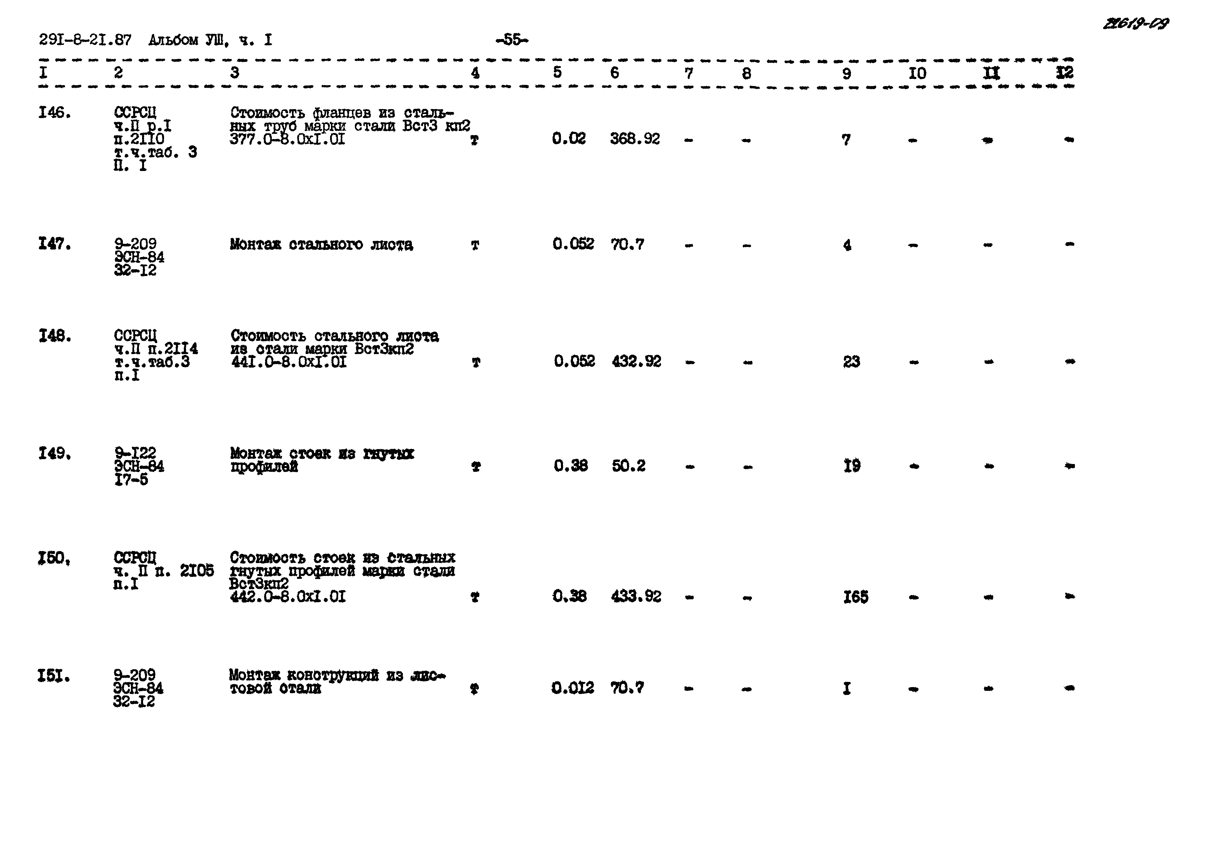 Типовой проект 291-8-21.87