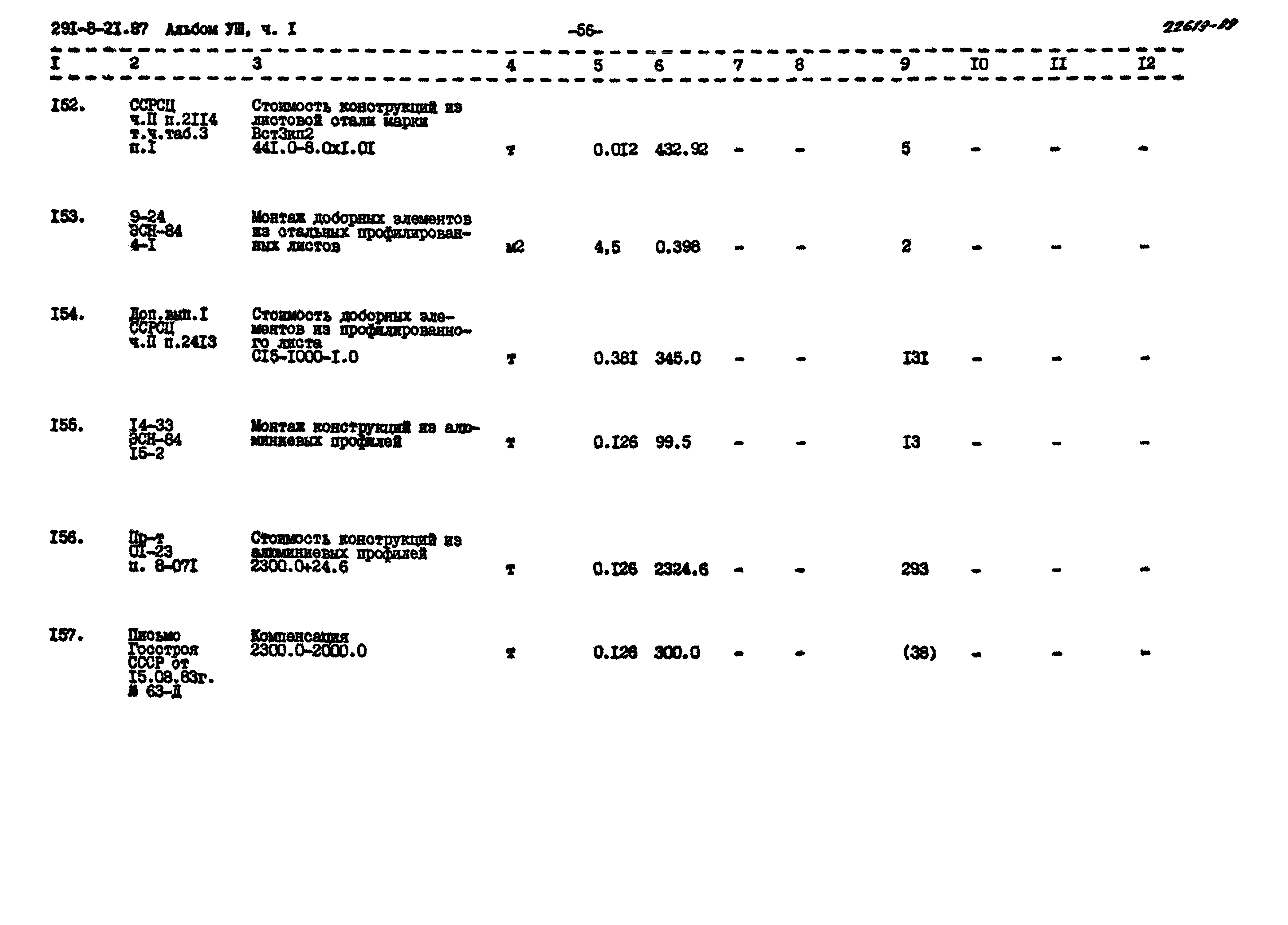 Типовой проект 291-8-21.87
