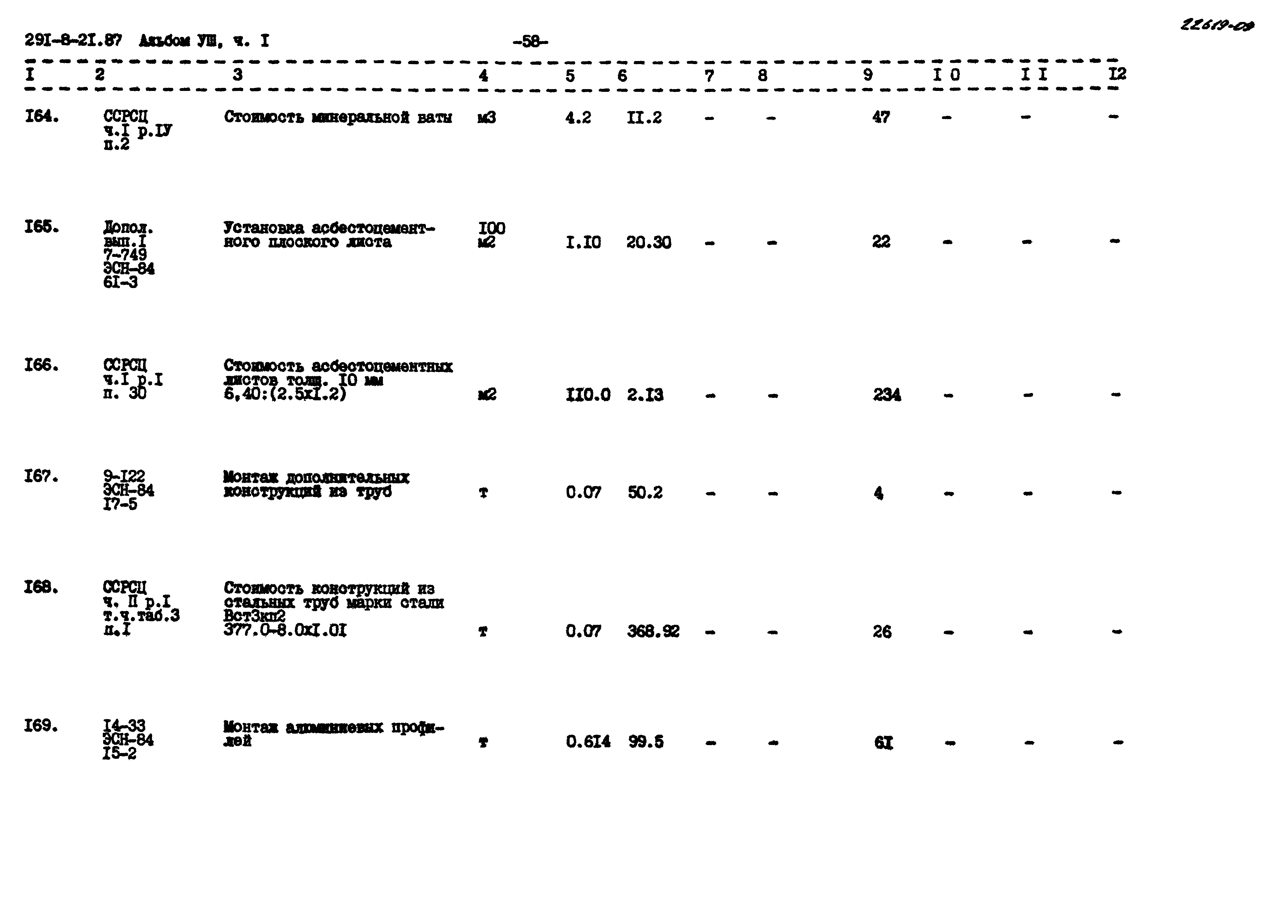 Типовой проект 291-8-21.87