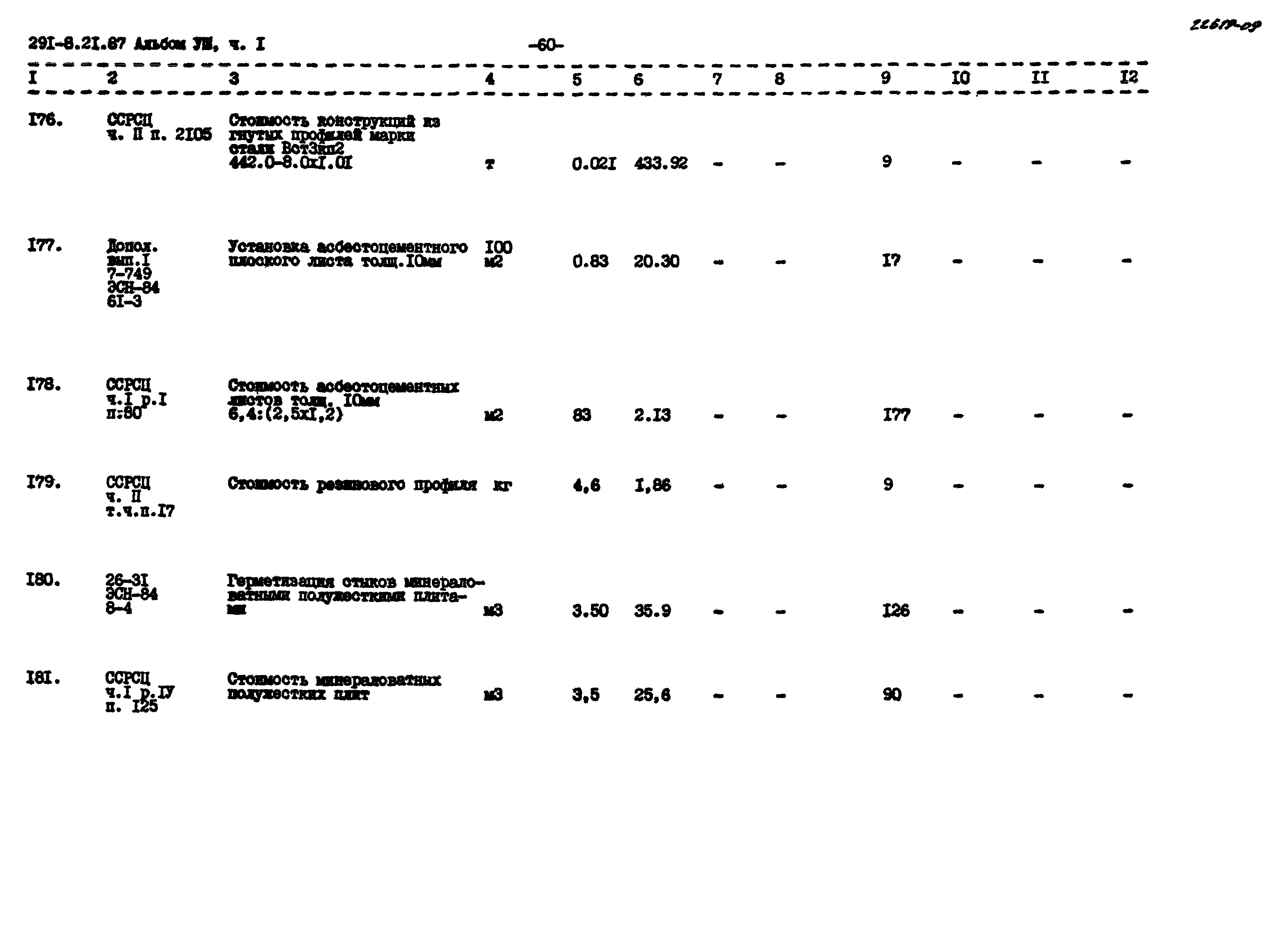 Типовой проект 291-8-21.87
